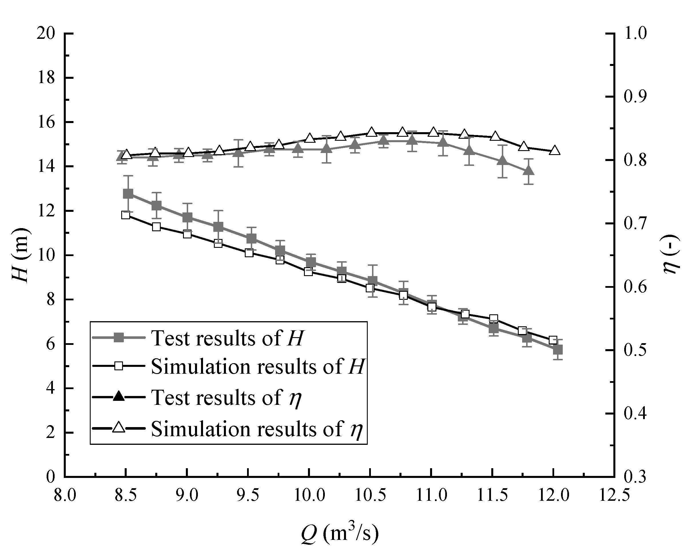 Water 12 01162 g003 Water 12 01162 g003