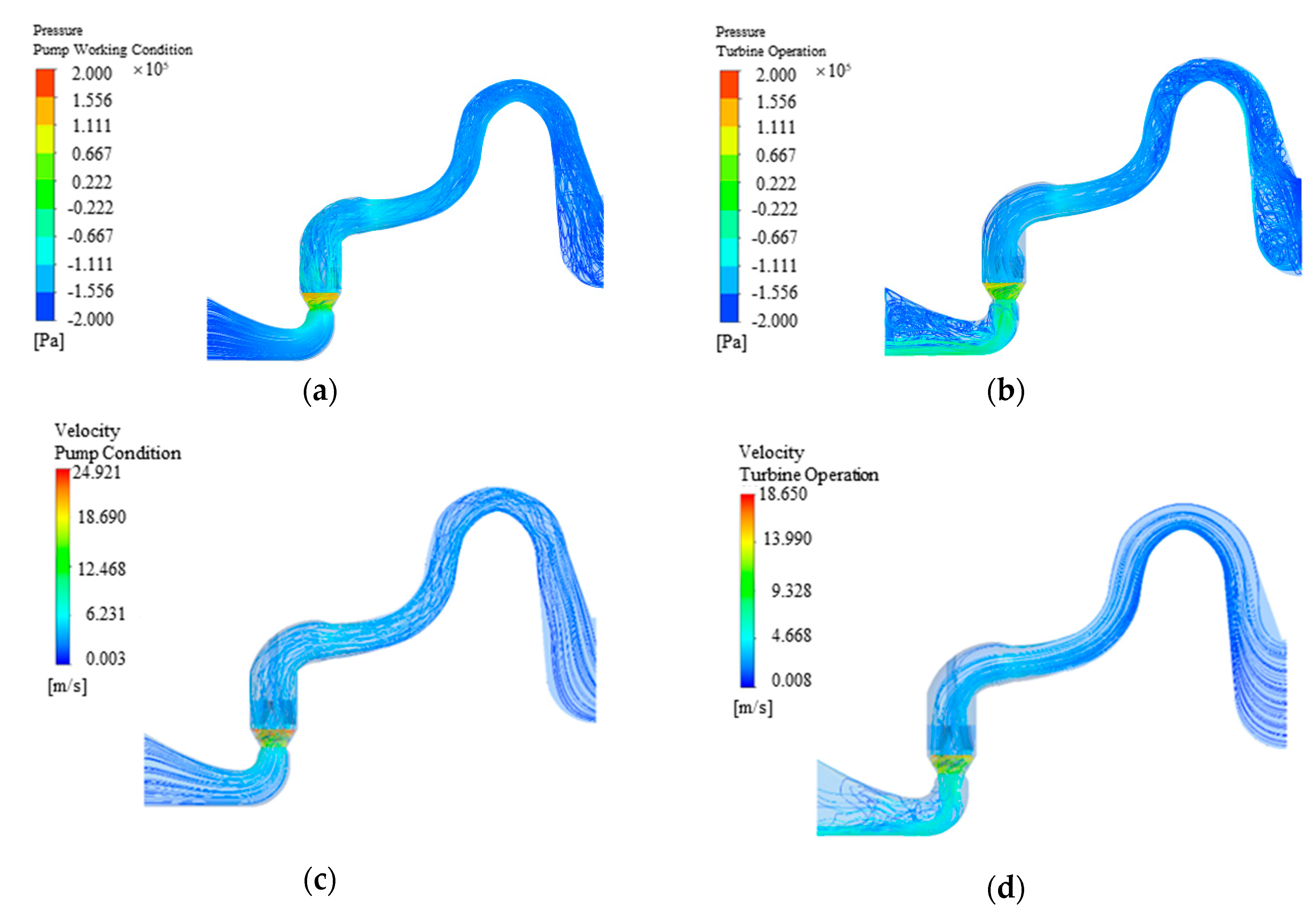 Water 12 01162 g005 Water 12 01162 g005