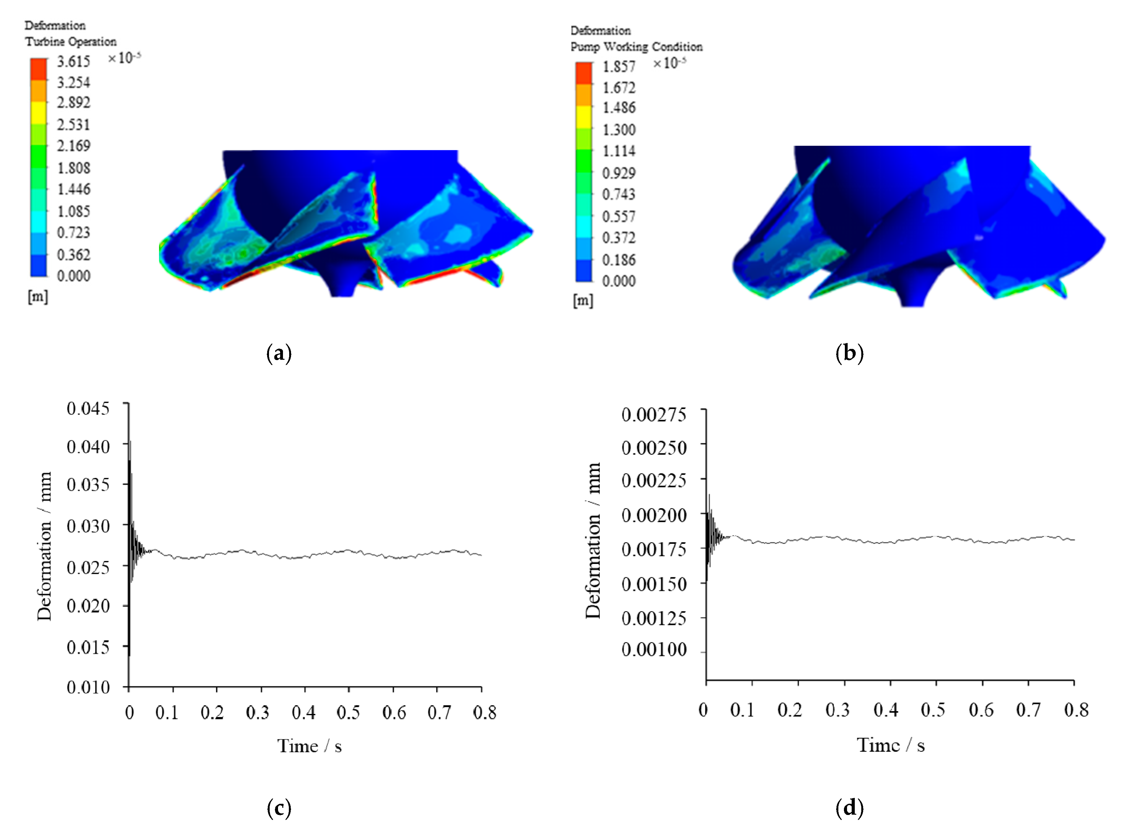 Water 12 01162 g009 Water 12 01162 g009