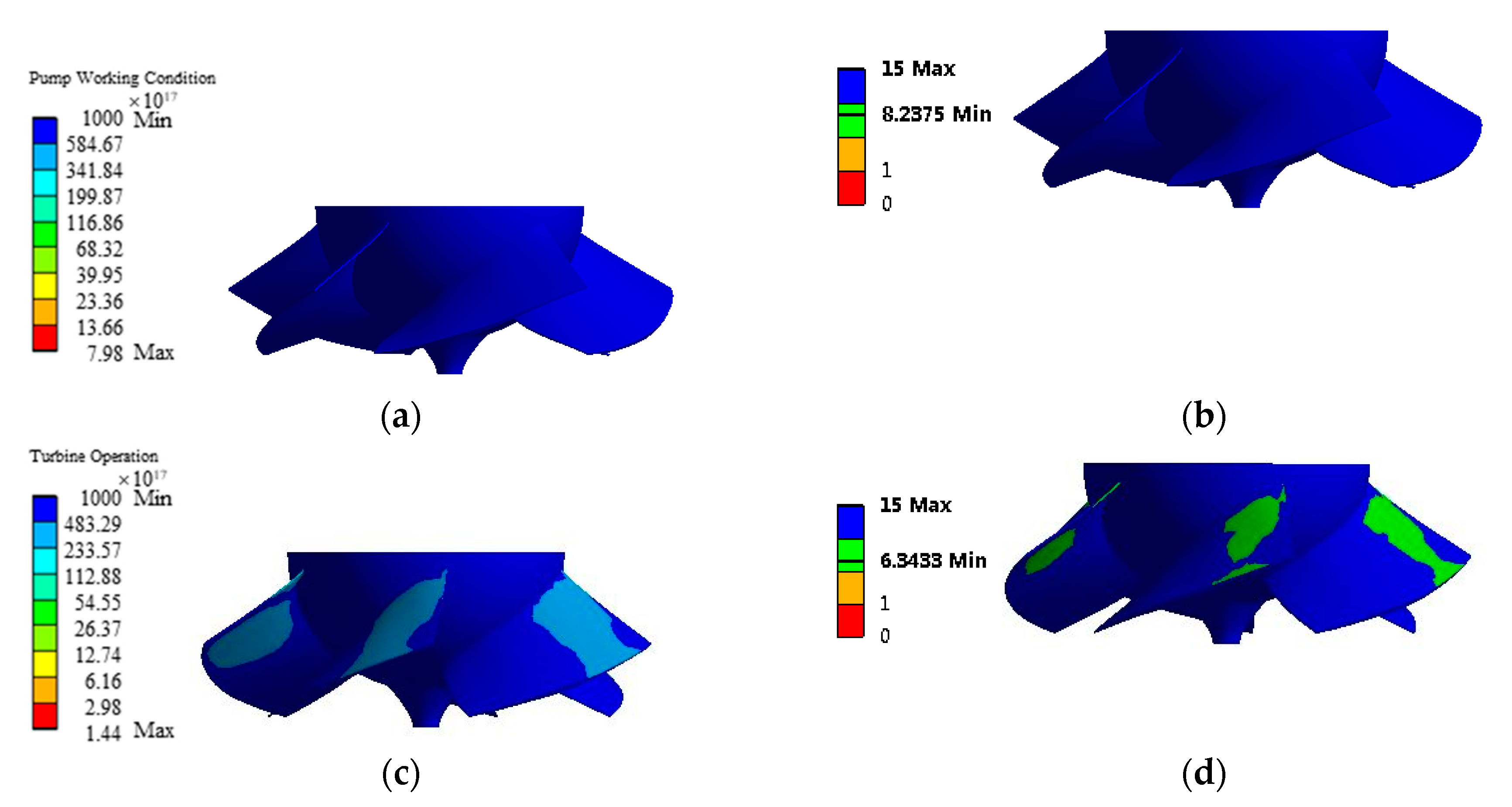 Water 12 01162 g010 Water 12 01162 g010