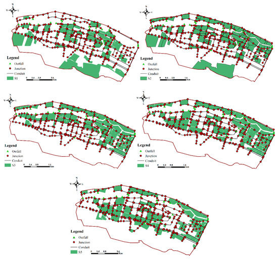 The Effect of Sponge City Construction for Reducing Directly