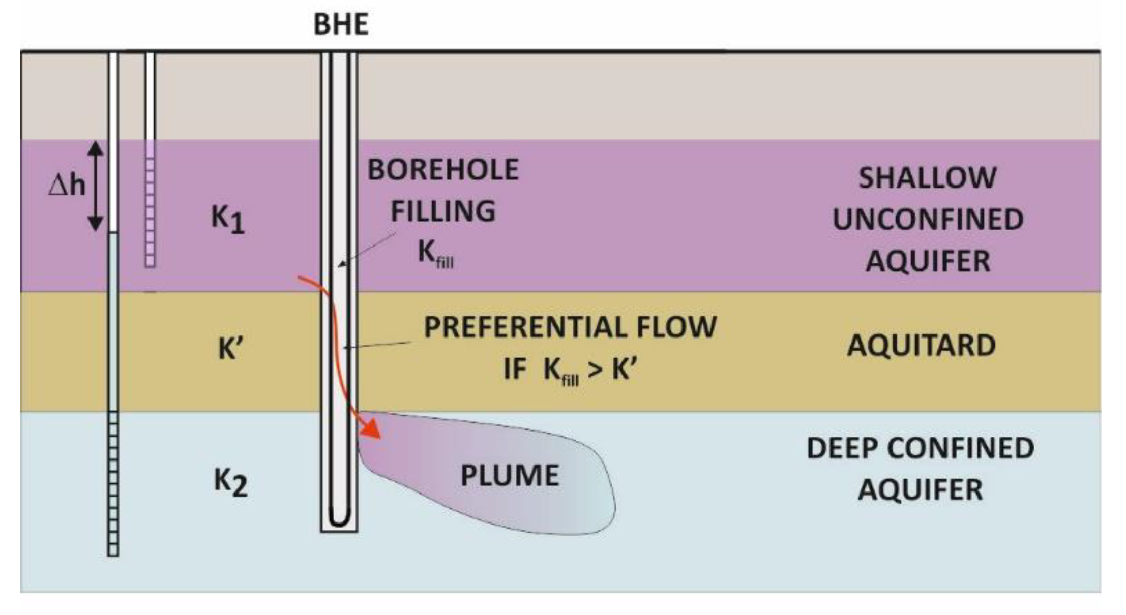 Water 12 01174 g002 Water 12 01174 g002