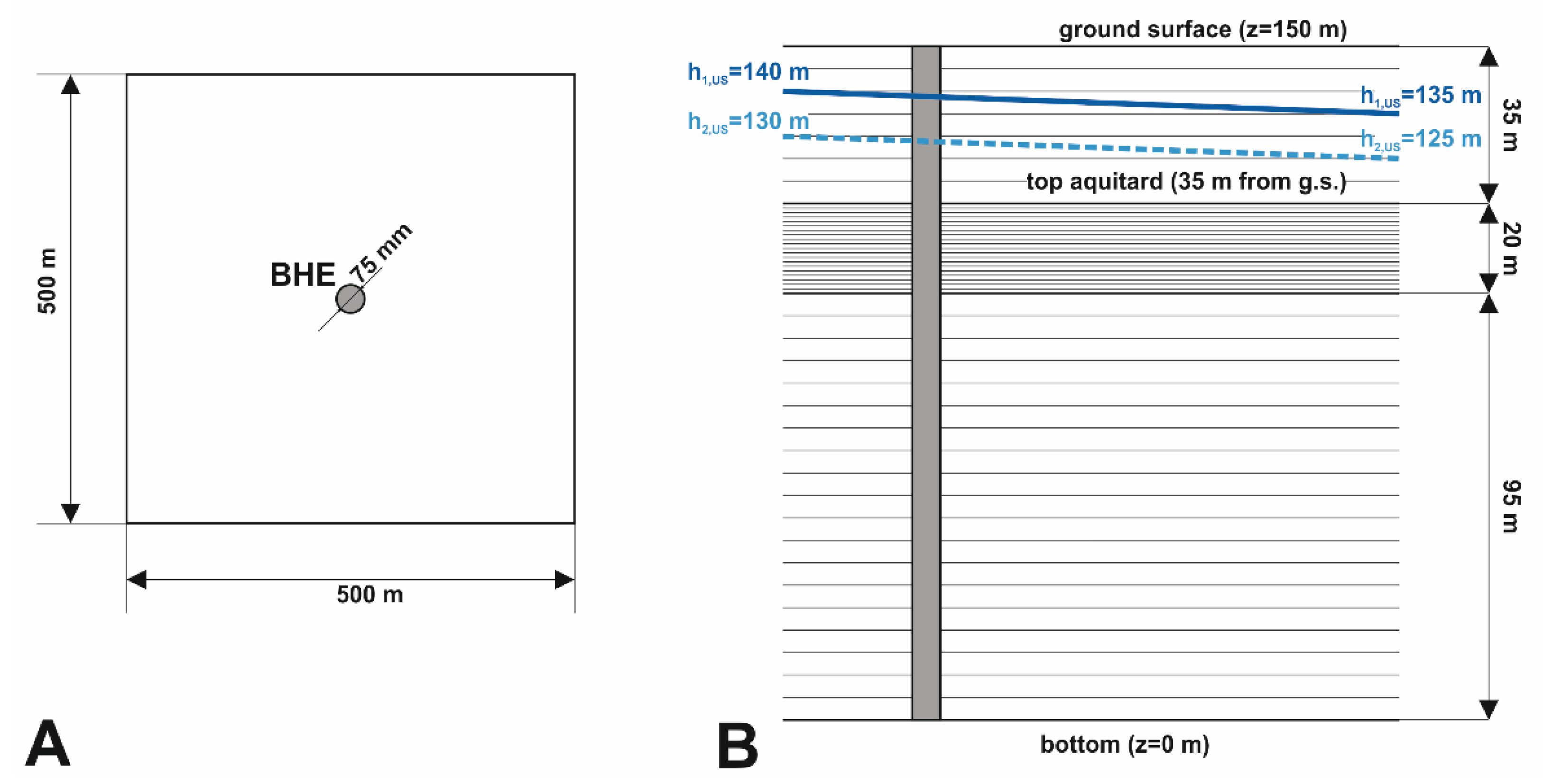 Water 12 01174 g003 Water 12 01174 g003