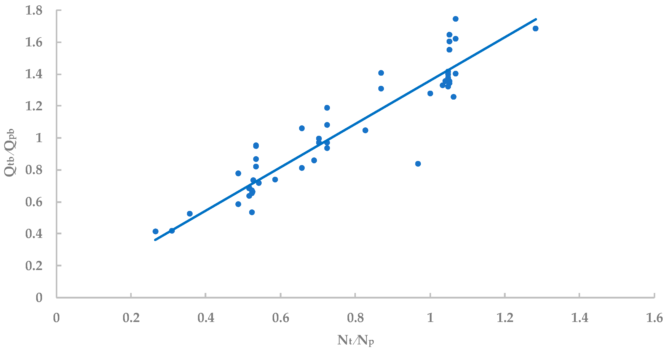 Water 12 01175 g002 Water 12 01175 g002