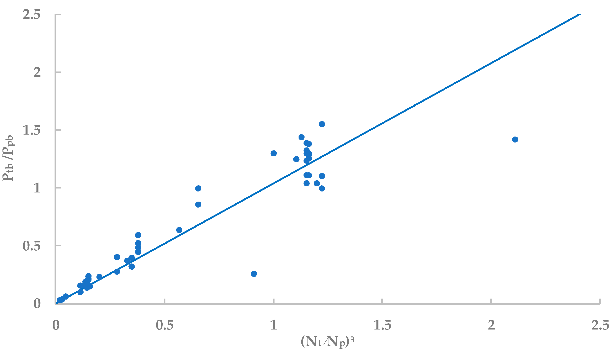 Water 12 01175 g004 Water 12 01175 g004