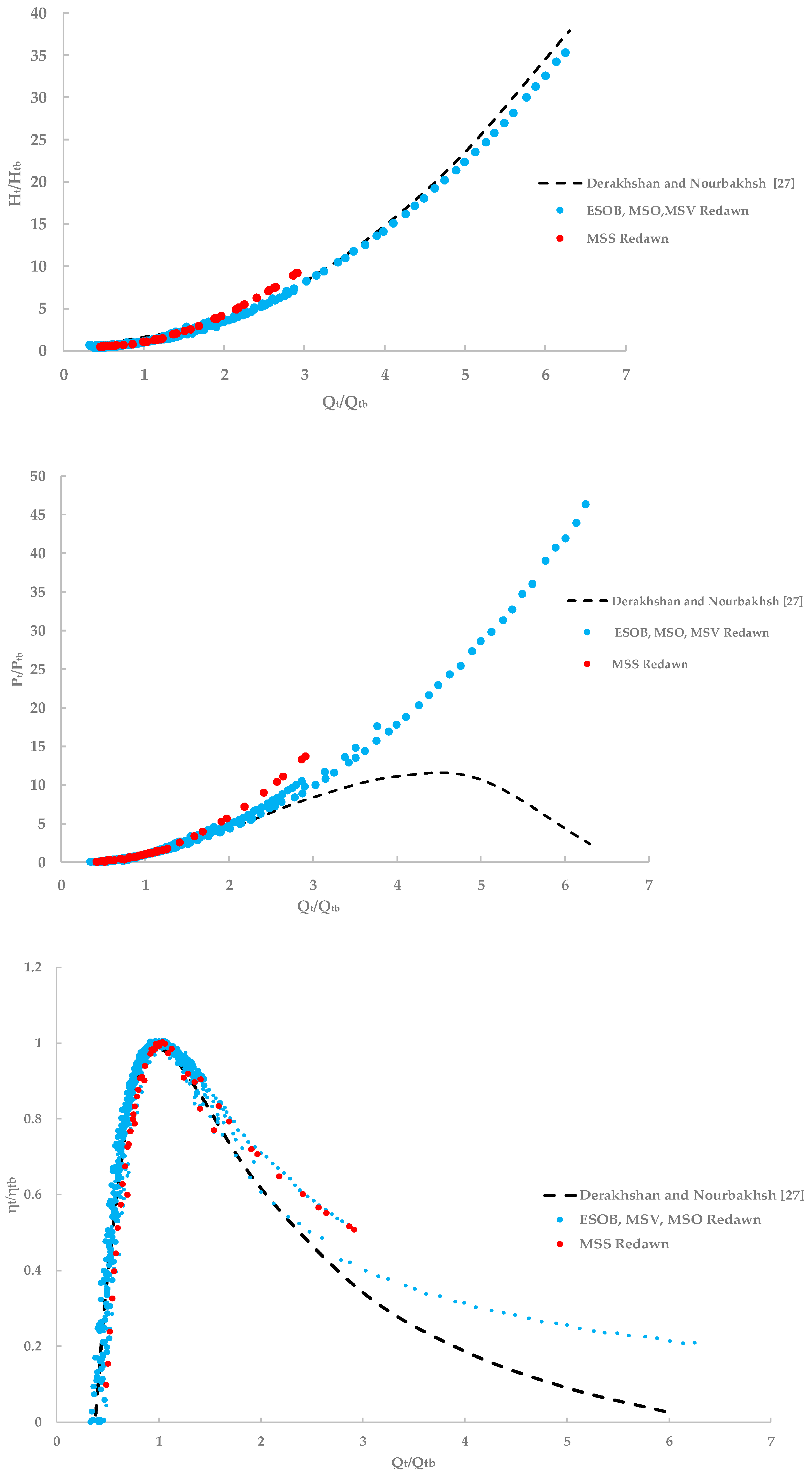 Water 12 01175 g008 Water 12 01175 g008