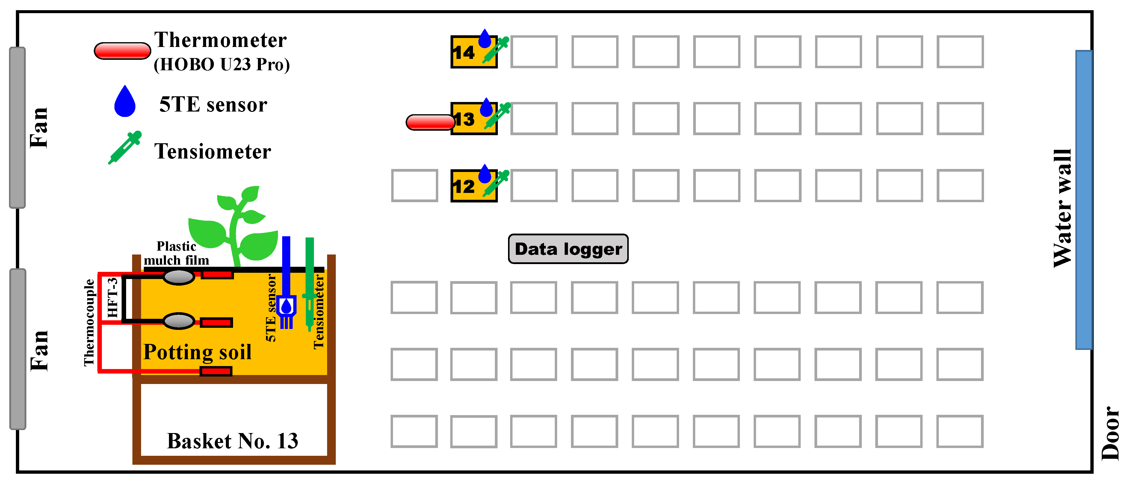 Water 12 01176 g001 Water 12 01176 g001