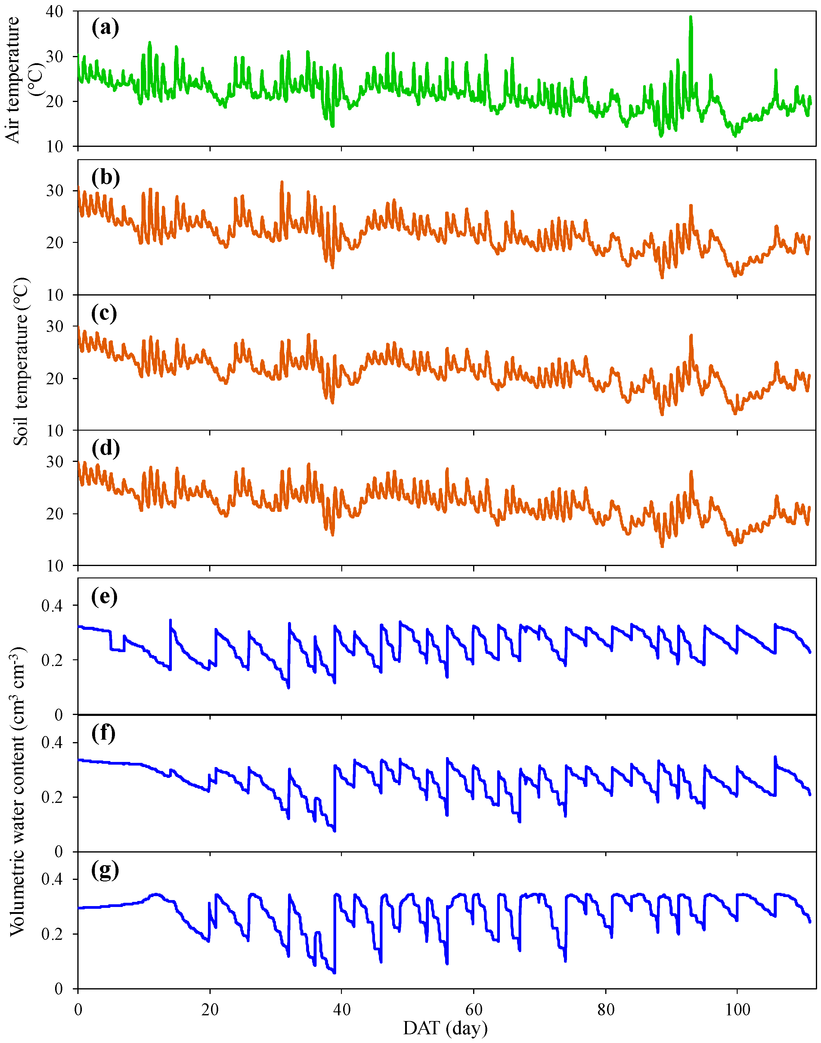 Water 12 01176 g003 Water 12 01176 g003