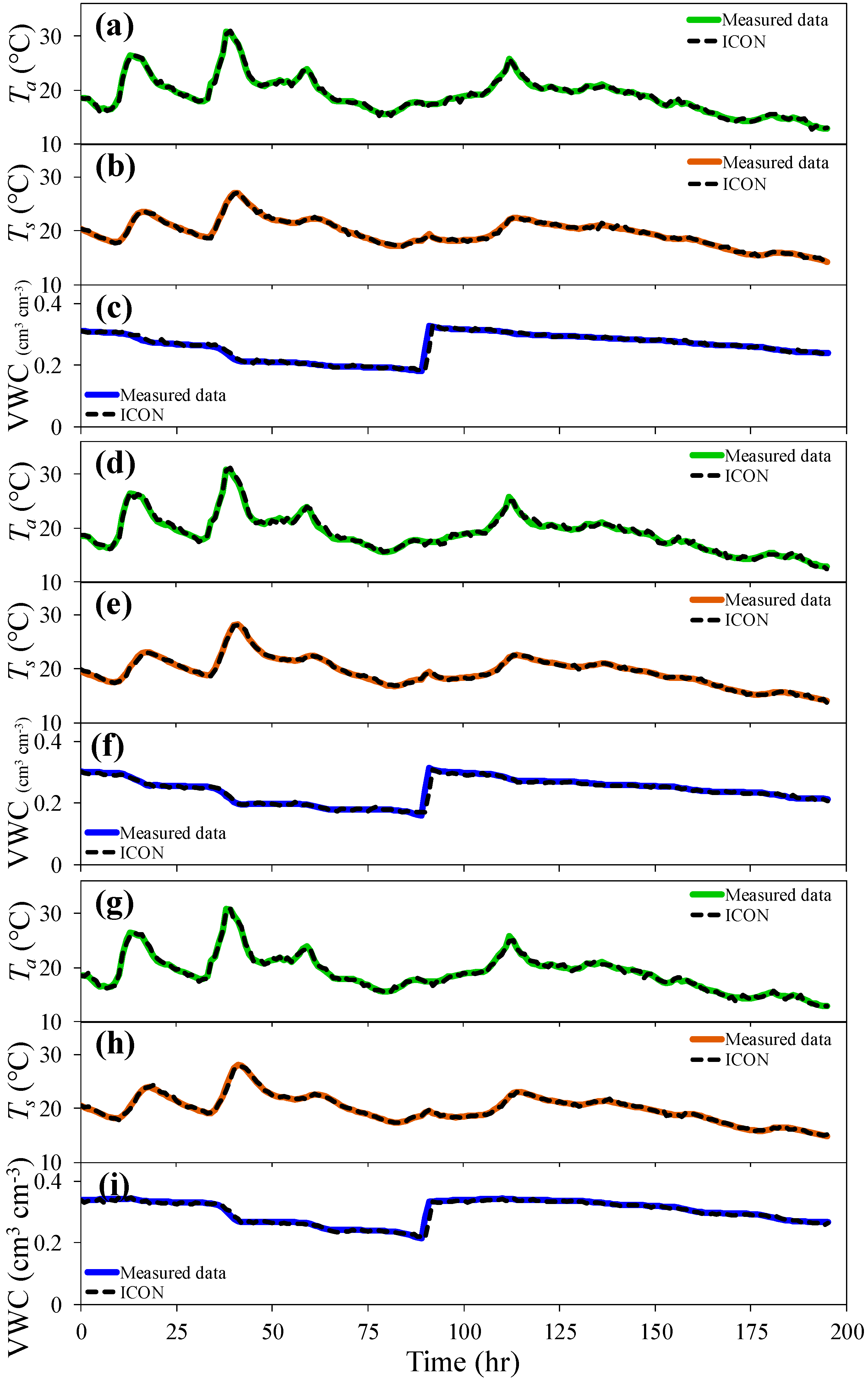 Water 12 01176 g010 Water 12 01176 g010