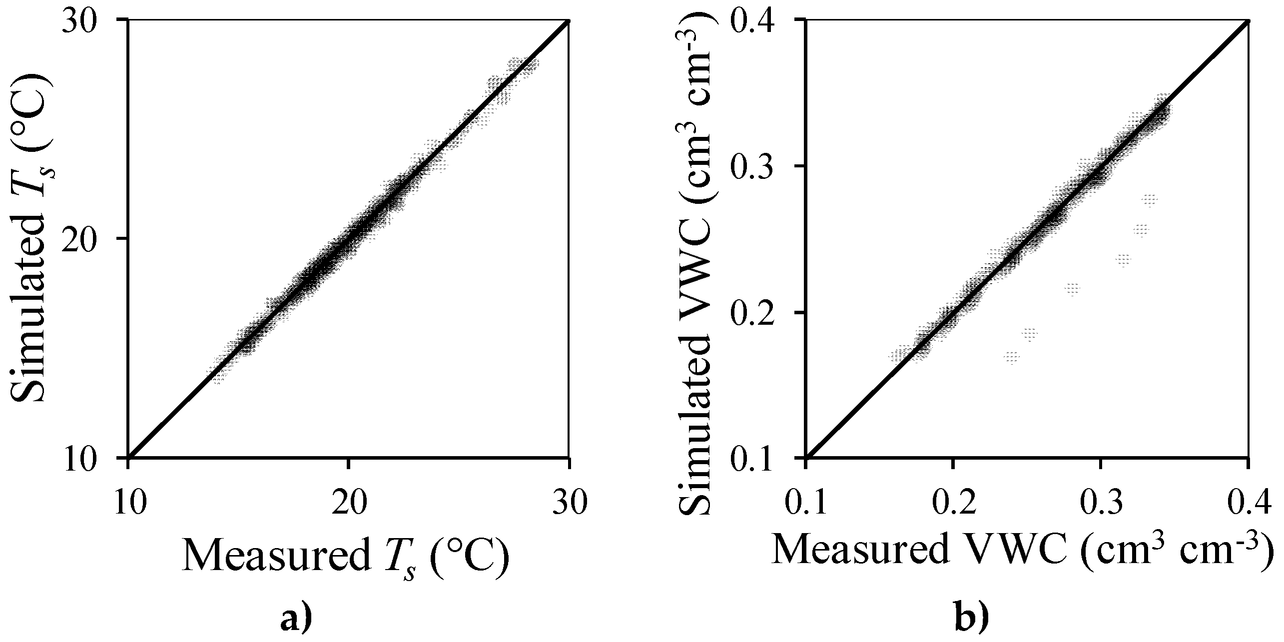 Water 12 01176 g011 Water 12 01176 g011