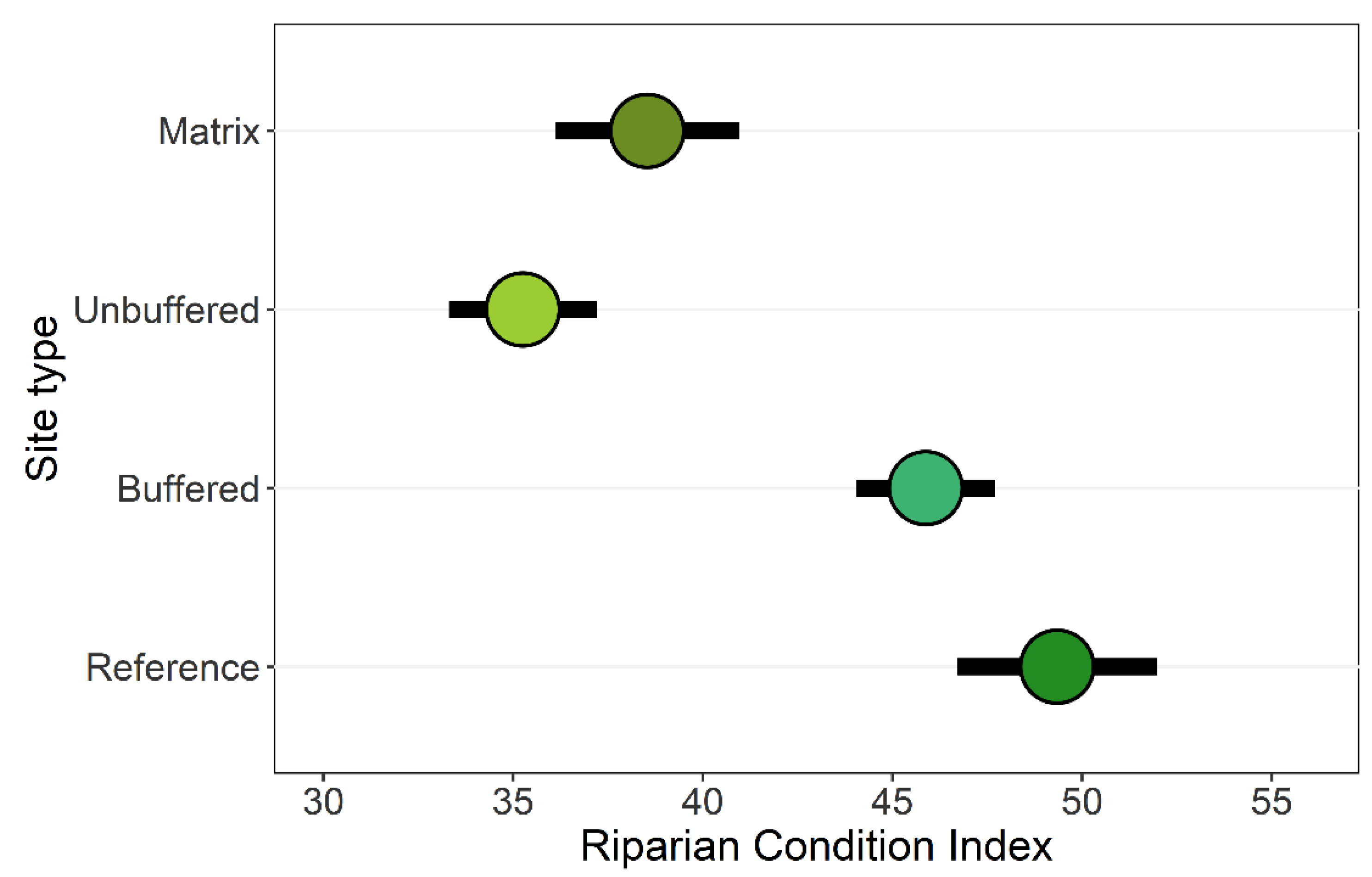 Water 12 01178 g002 Water 12 01178 g002