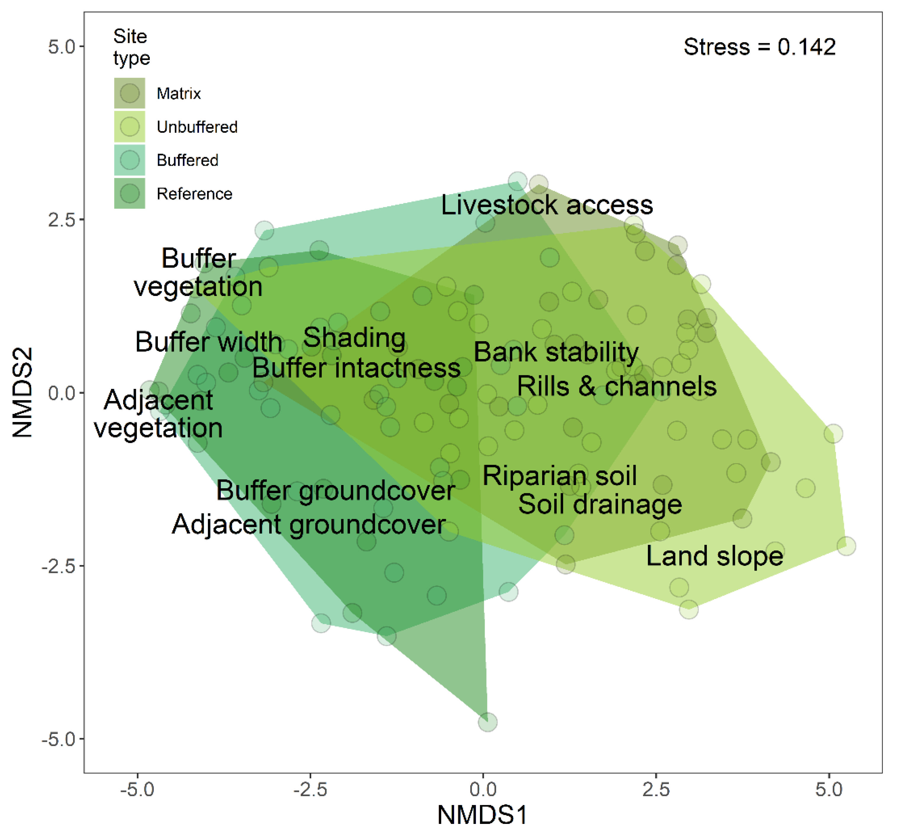 Water 12 01178 g003 Water 12 01178 g003