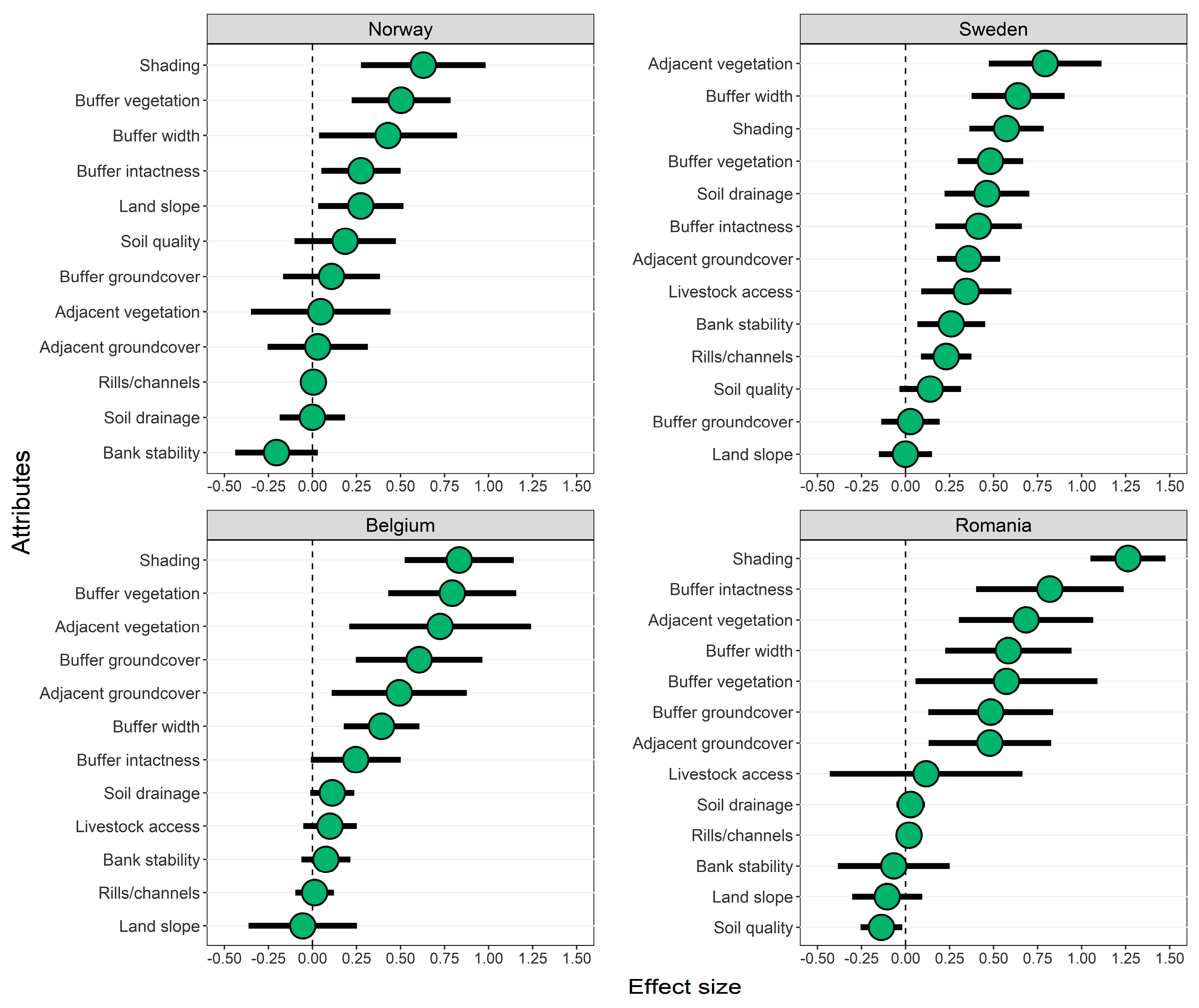 Water 12 01178 g005 Water 12 01178 g005