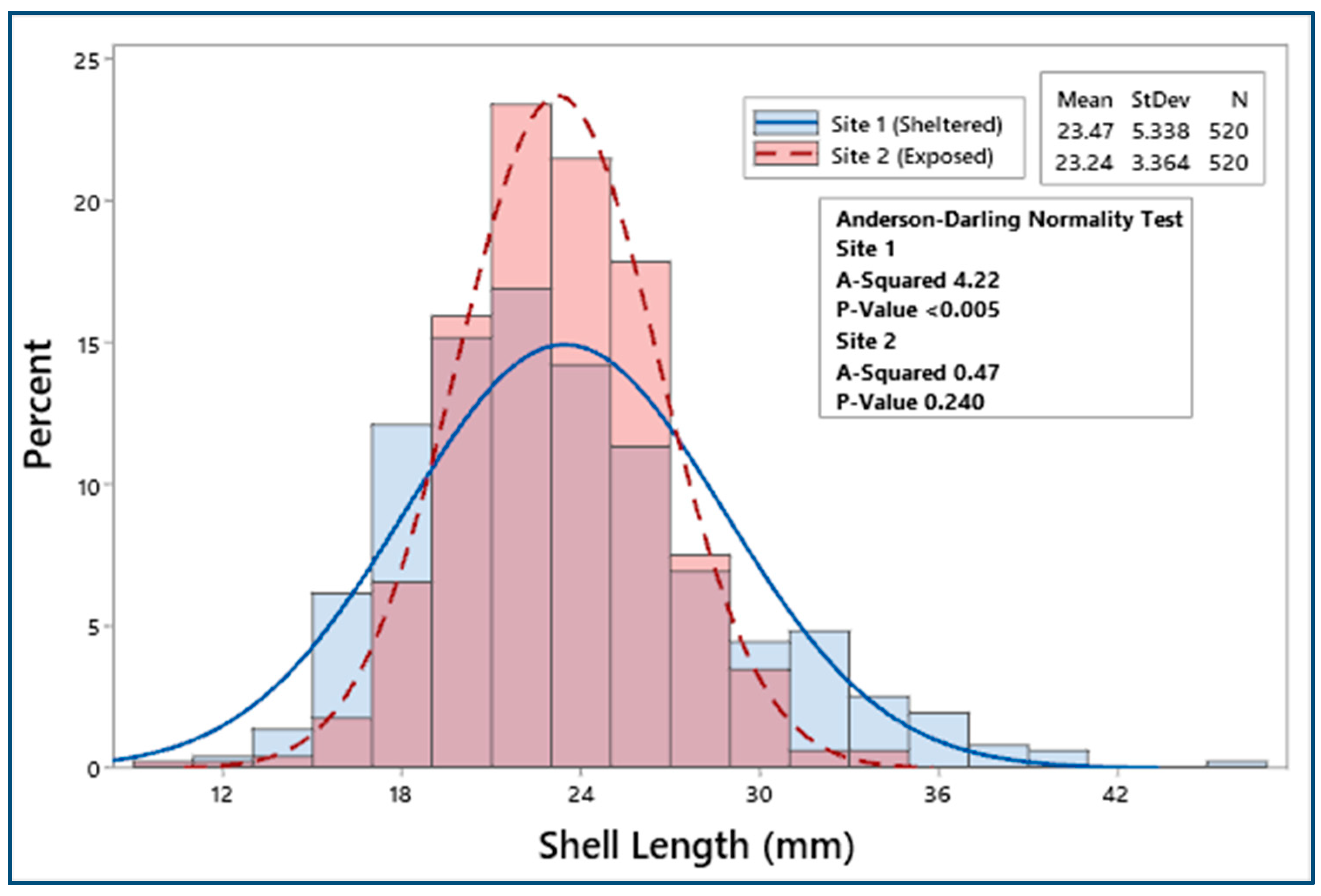 Water 12 01186 g003 Water 12 01186 g003