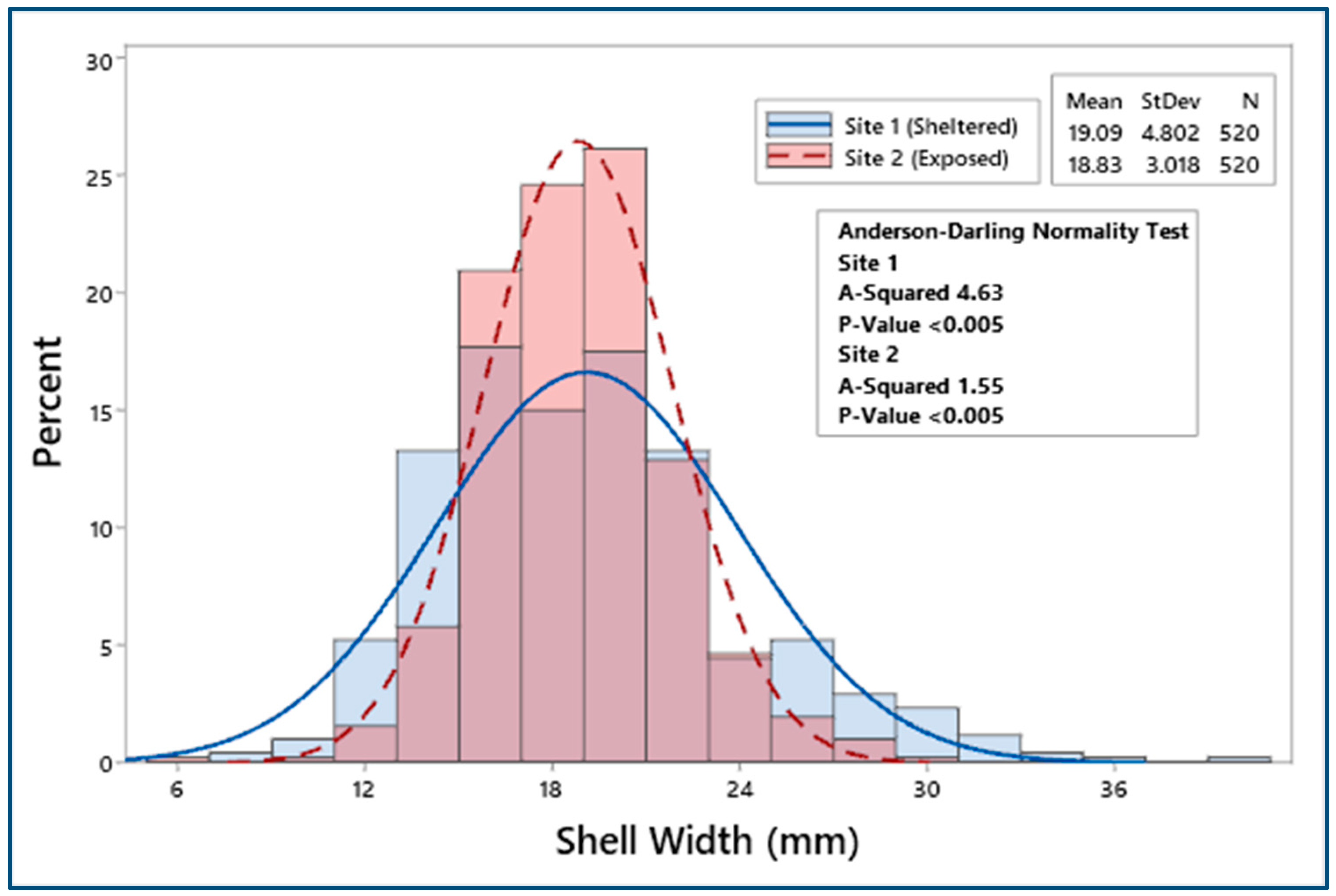 Water 12 01186 g004 Water 12 01186 g004