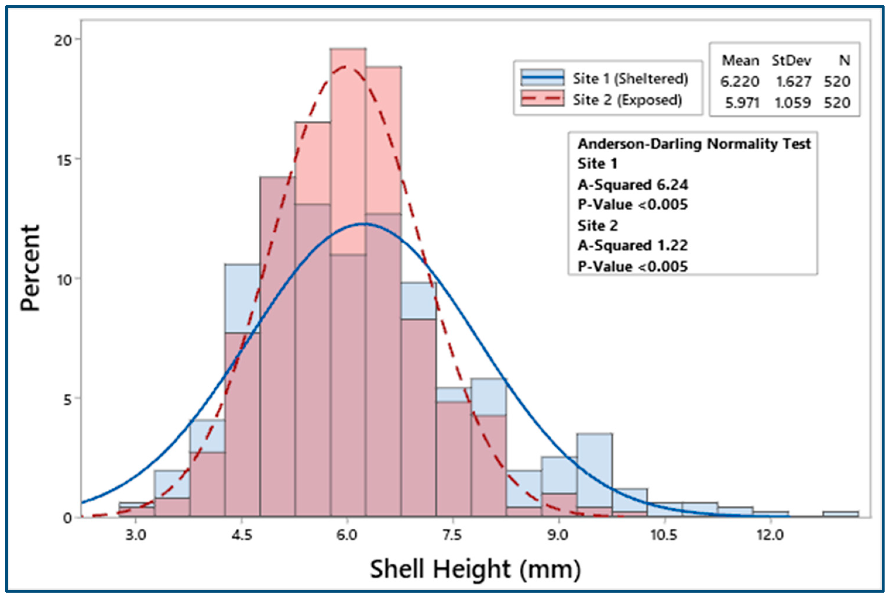 Water 12 01186 g005 Water 12 01186 g005