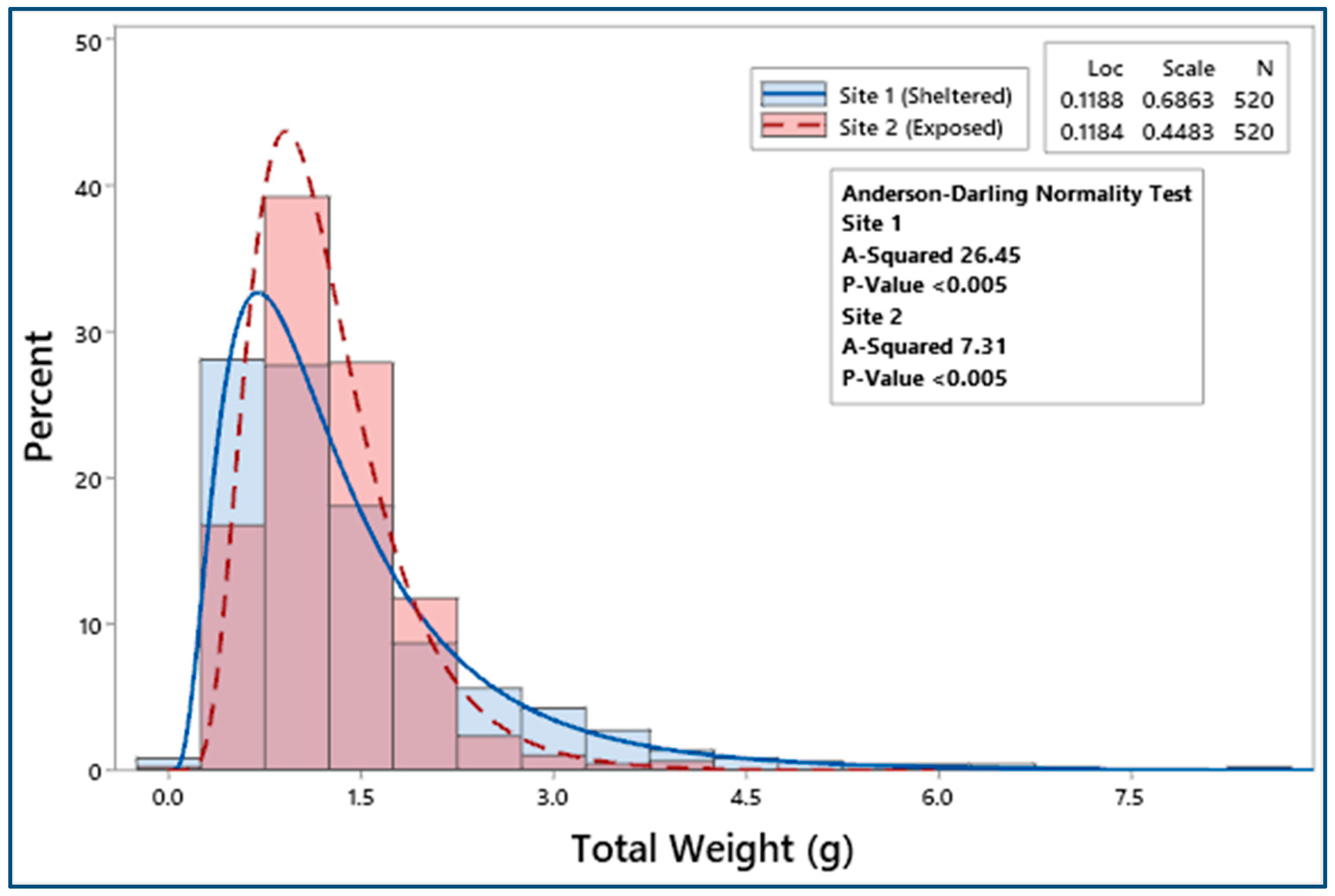 Water 12 01186 g006 Water 12 01186 g006
