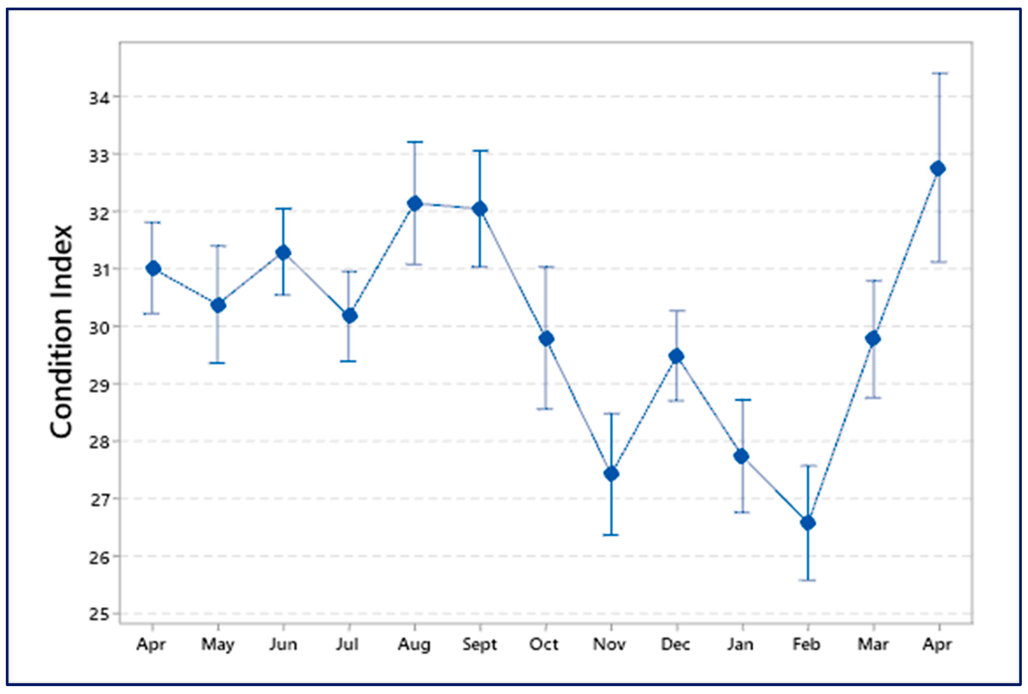 Water 12 01186 g008 Water 12 01186 g008