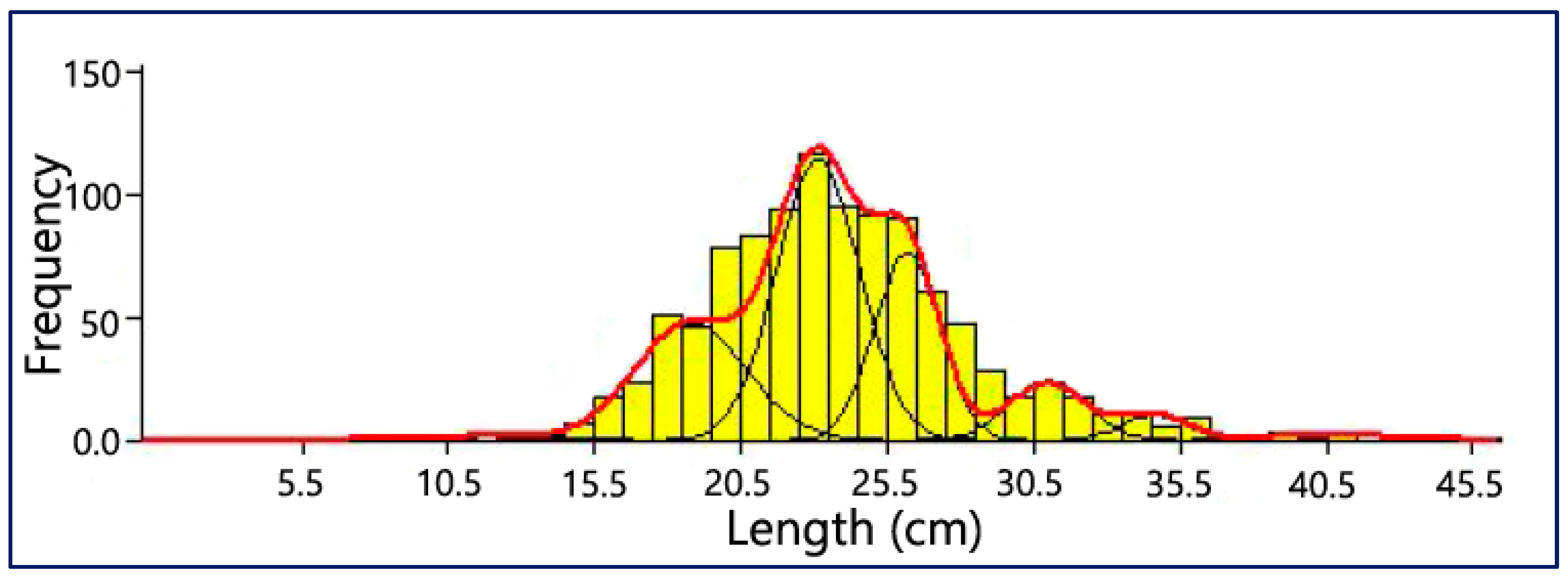 Water 12 01186 g009 Water 12 01186 g009