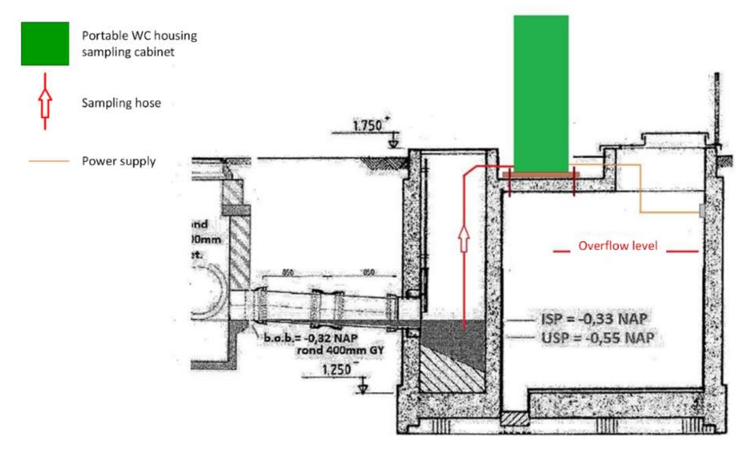 Water 12 01187 g001 Water 12 01187 g001