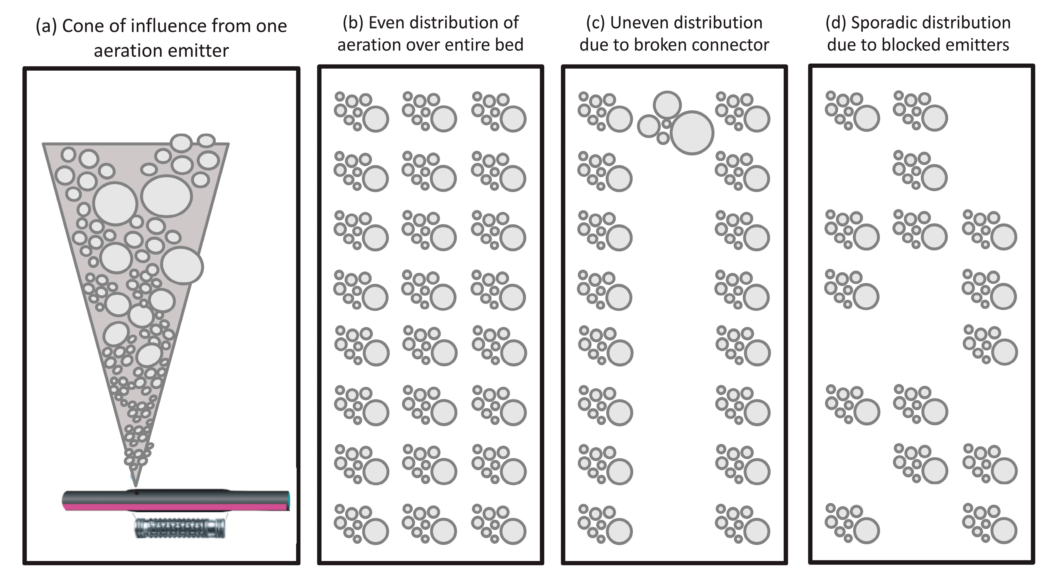 Water 12 01188 g004 550