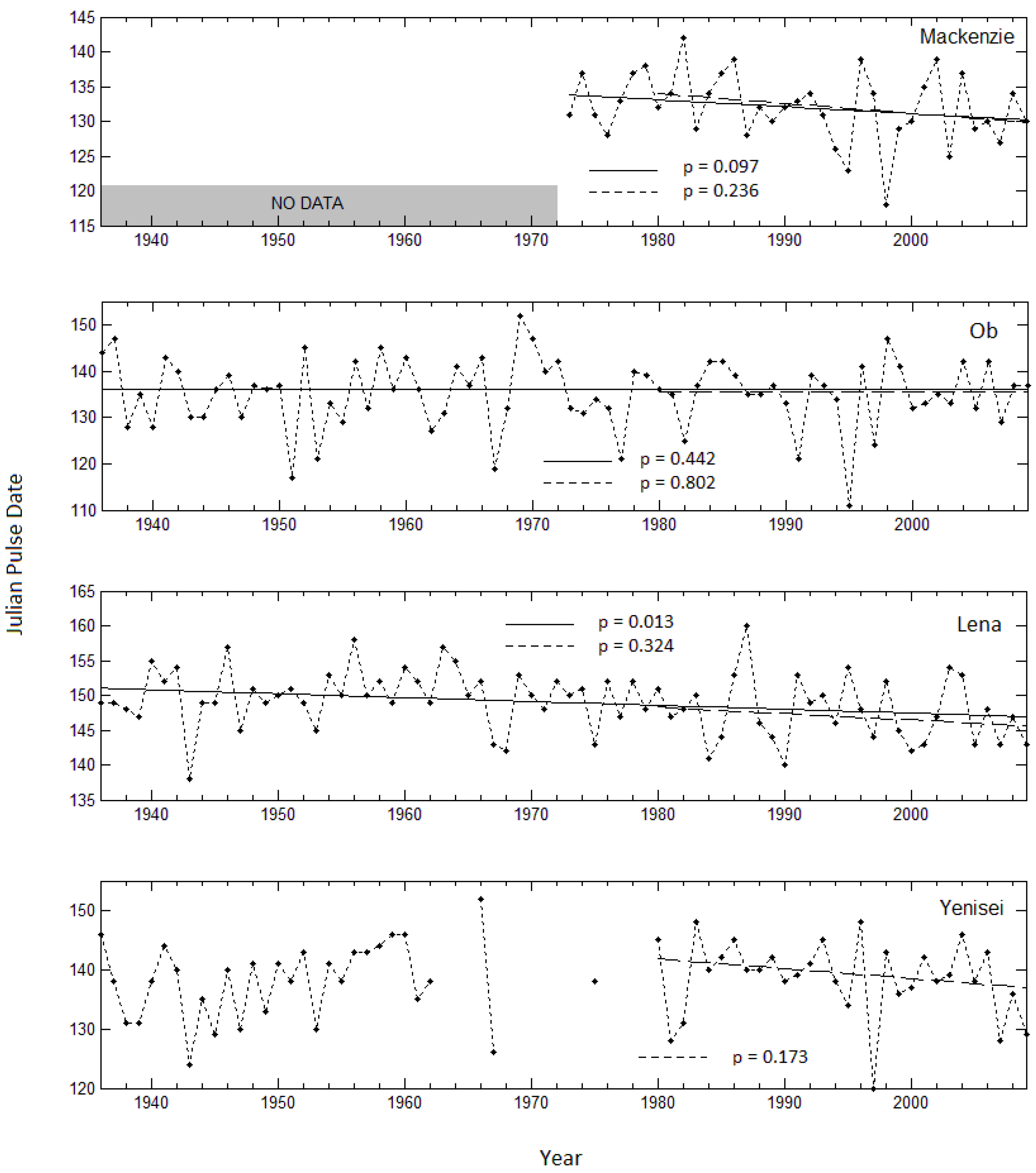 Water 12 01189 g002 Water 12 01189 g002