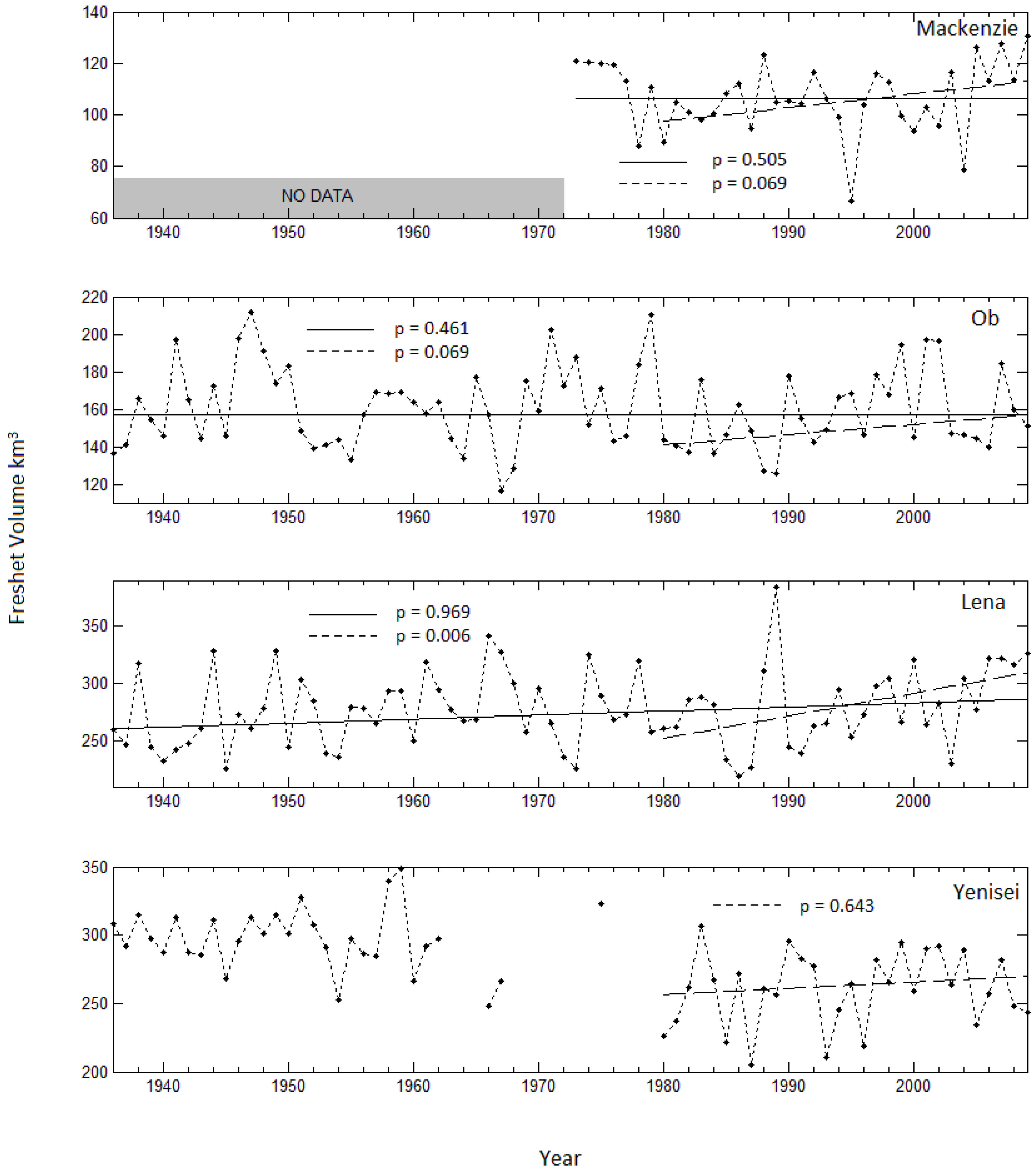 Water 12 01189 g003 Water 12 01189 g003