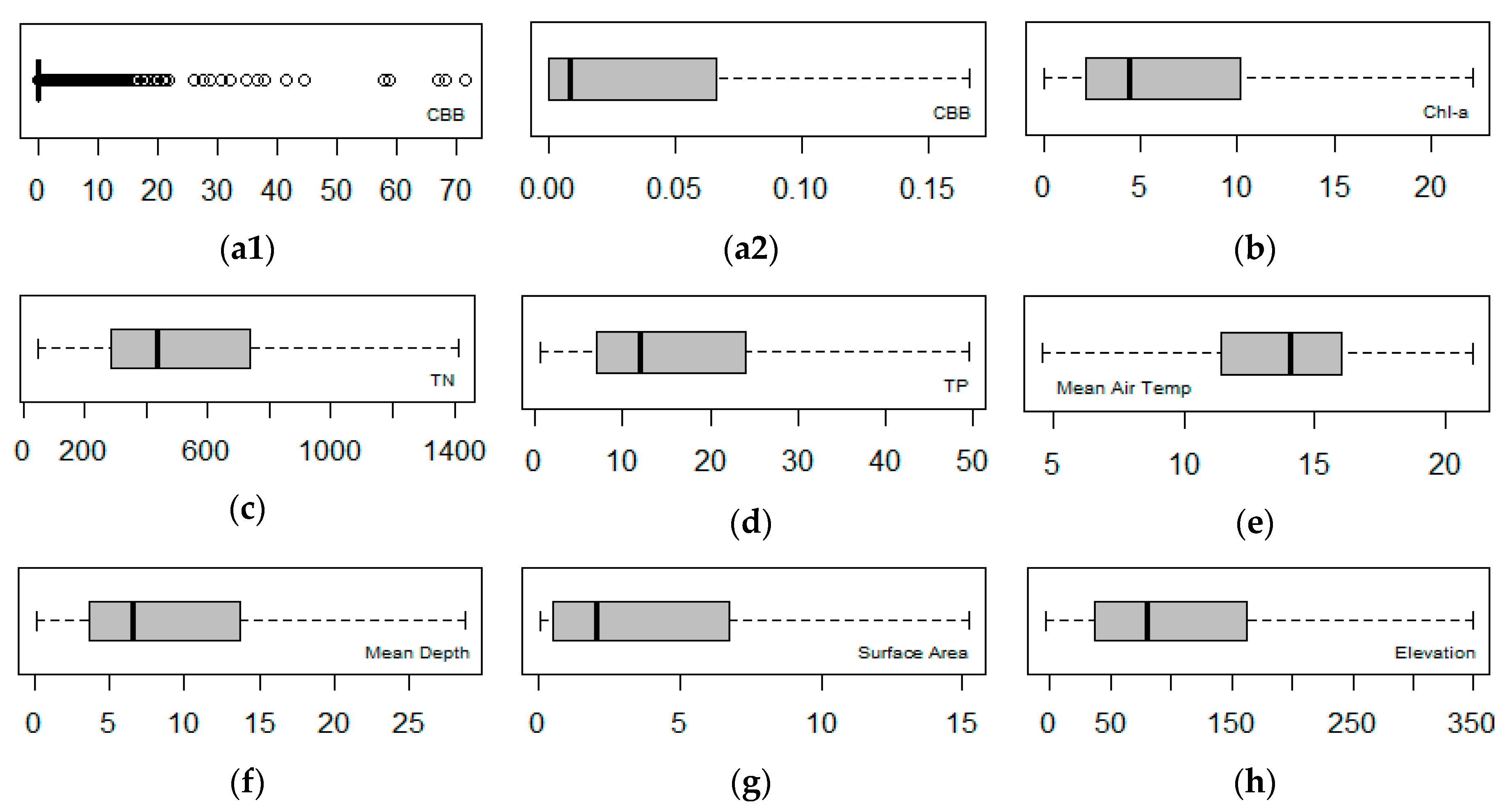 Water 12 01191 g003 Water 12 01191 g003