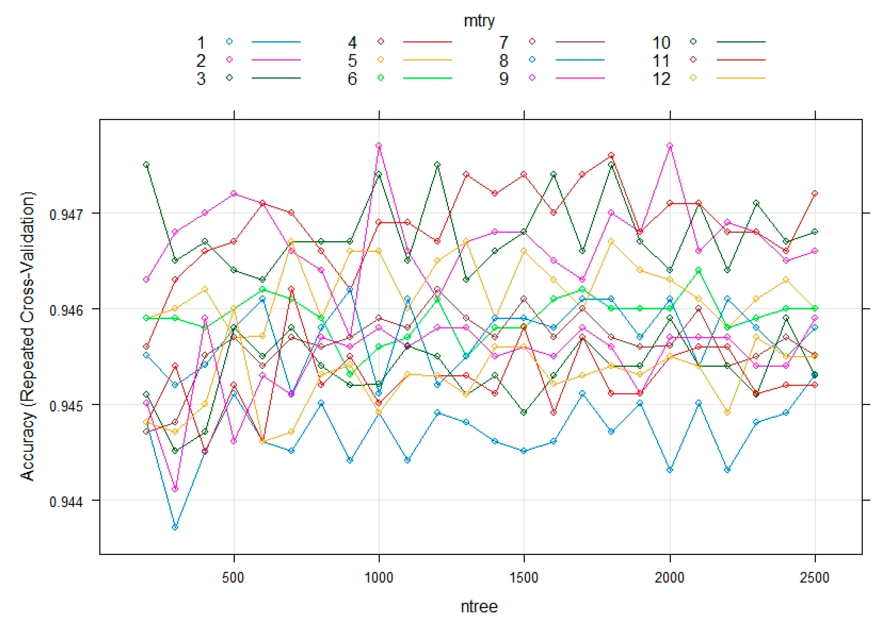 Water 12 01191 g007 Water 12 01191 g007