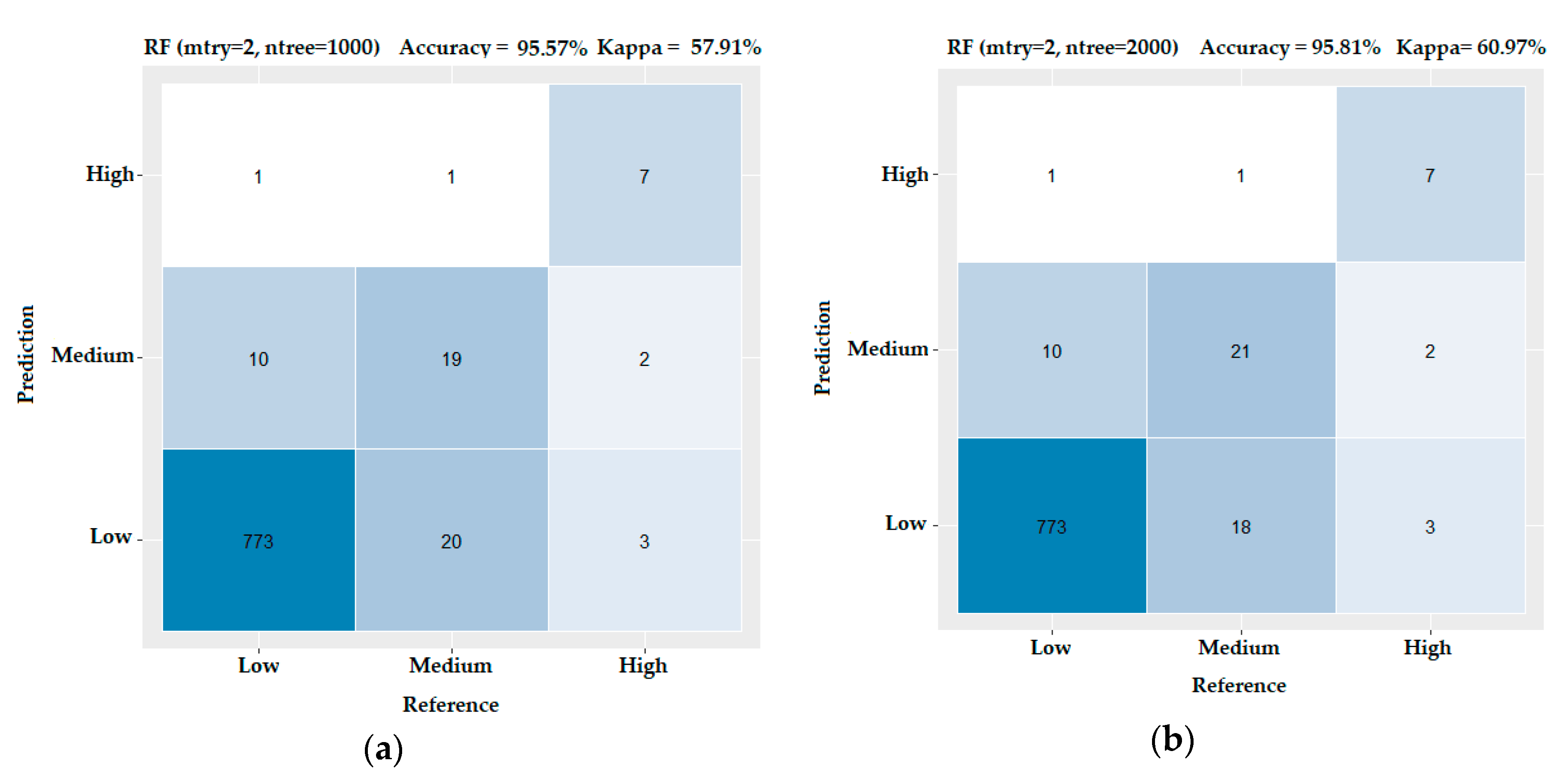 Water 12 01191 g008 Water 12 01191 g008