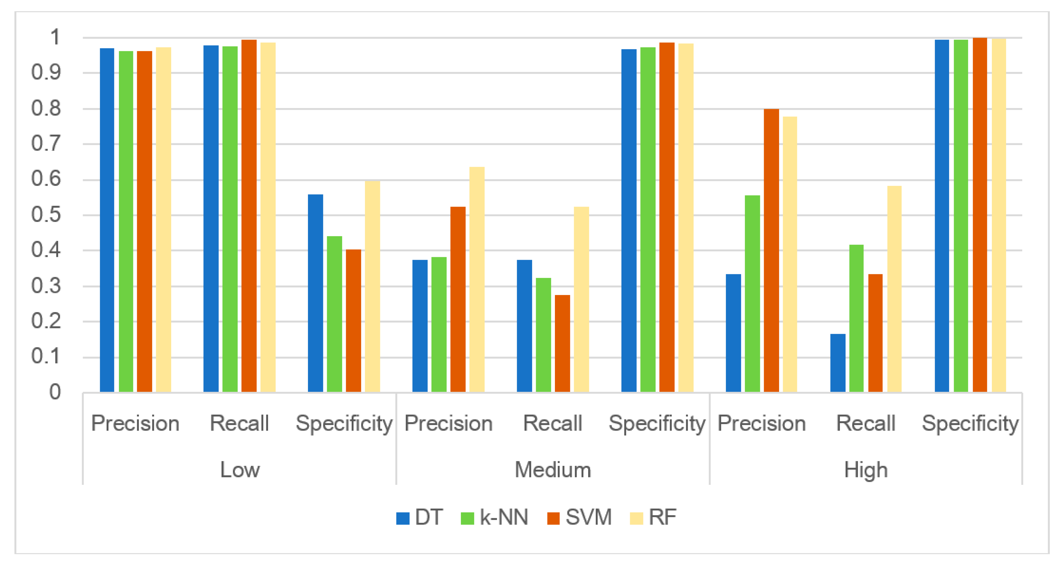 Water 12 01191 g009 Water 12 01191 g009