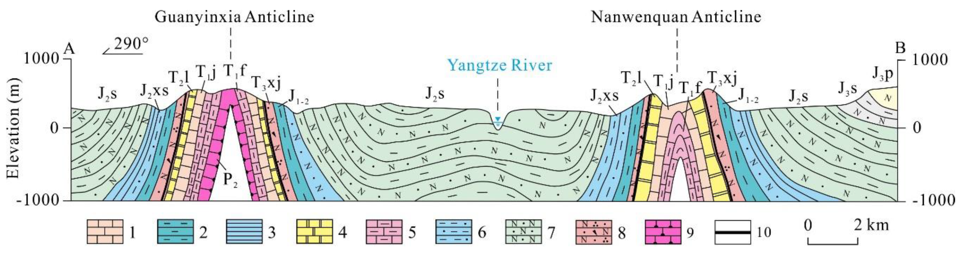 Water 12 01194 g003 Water 12 01194 g003