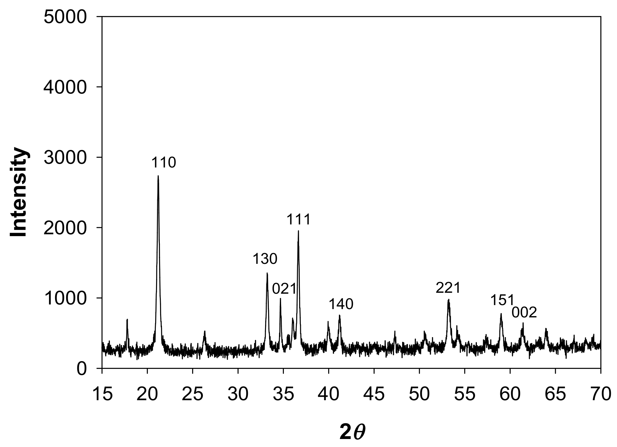 Water 12 01202 g001 Water 12 01202 g001