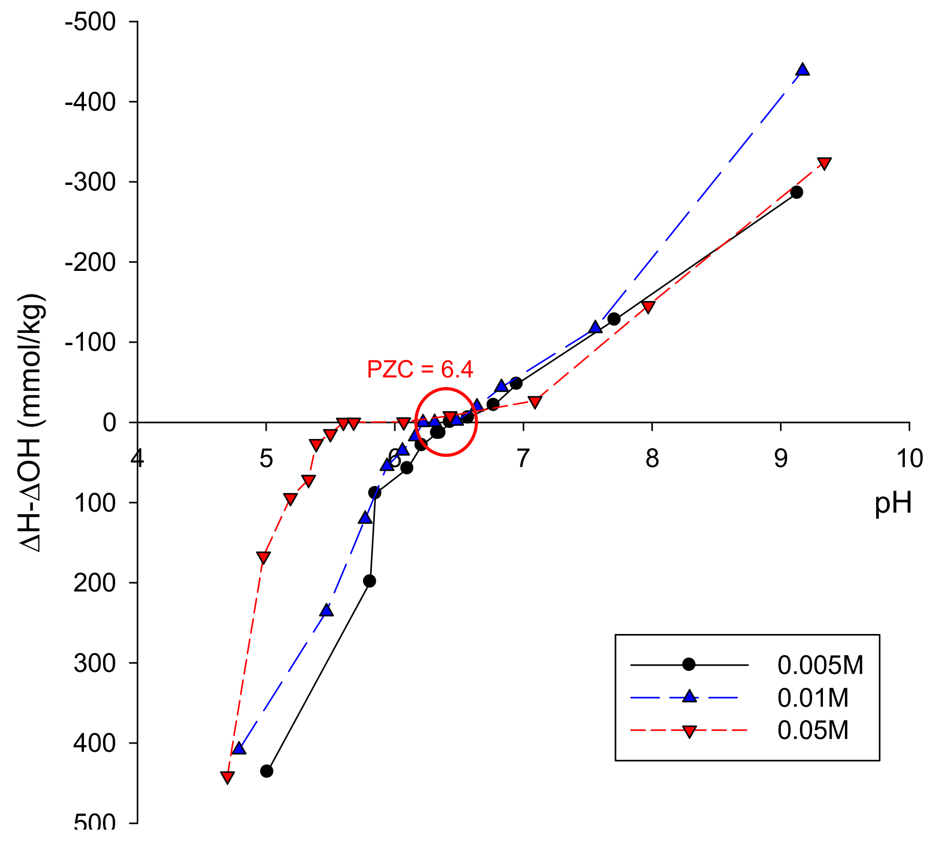 Water 12 01202 g002 Water 12 01202 g002