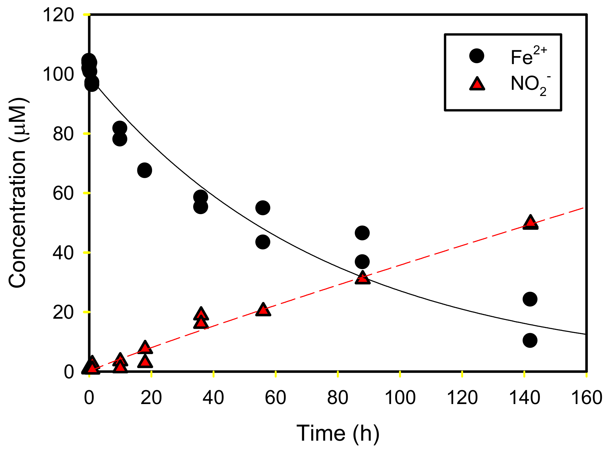 Water 12 01202 g008 Water 12 01202 g008