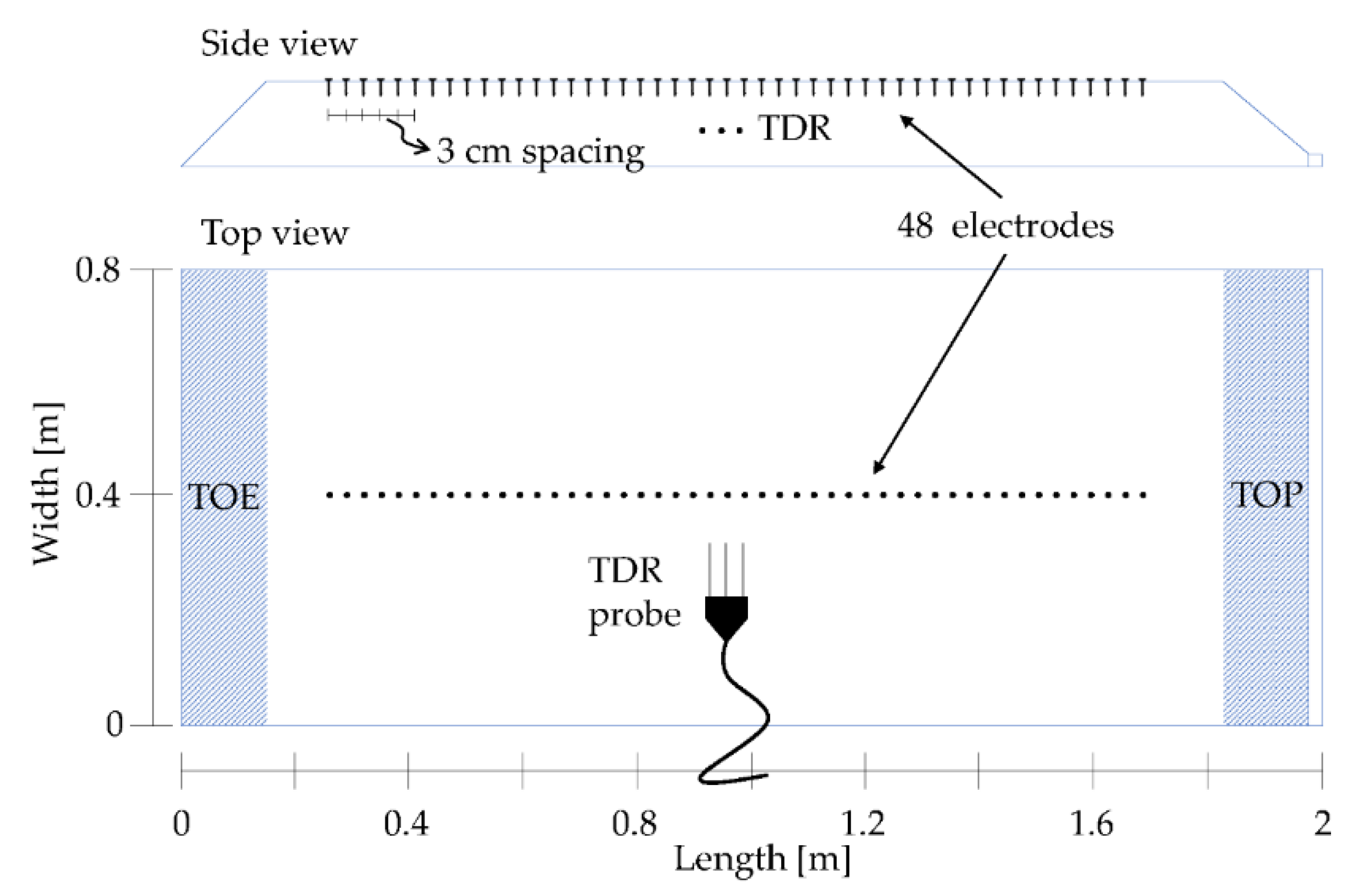 Water 12 01203 g002 Water 12 01203 g002