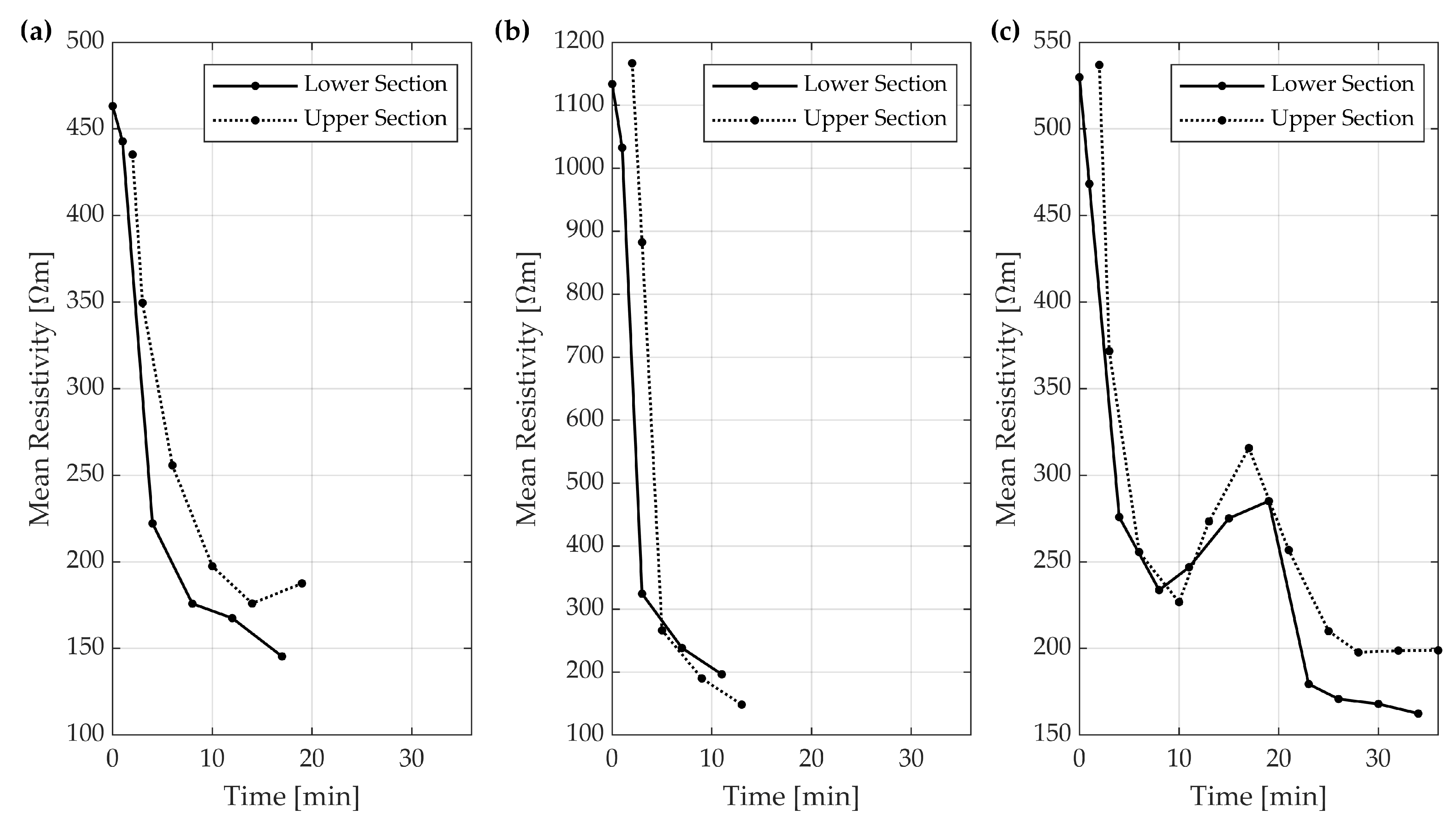 Water 12 01203 g005 Water 12 01203 g005