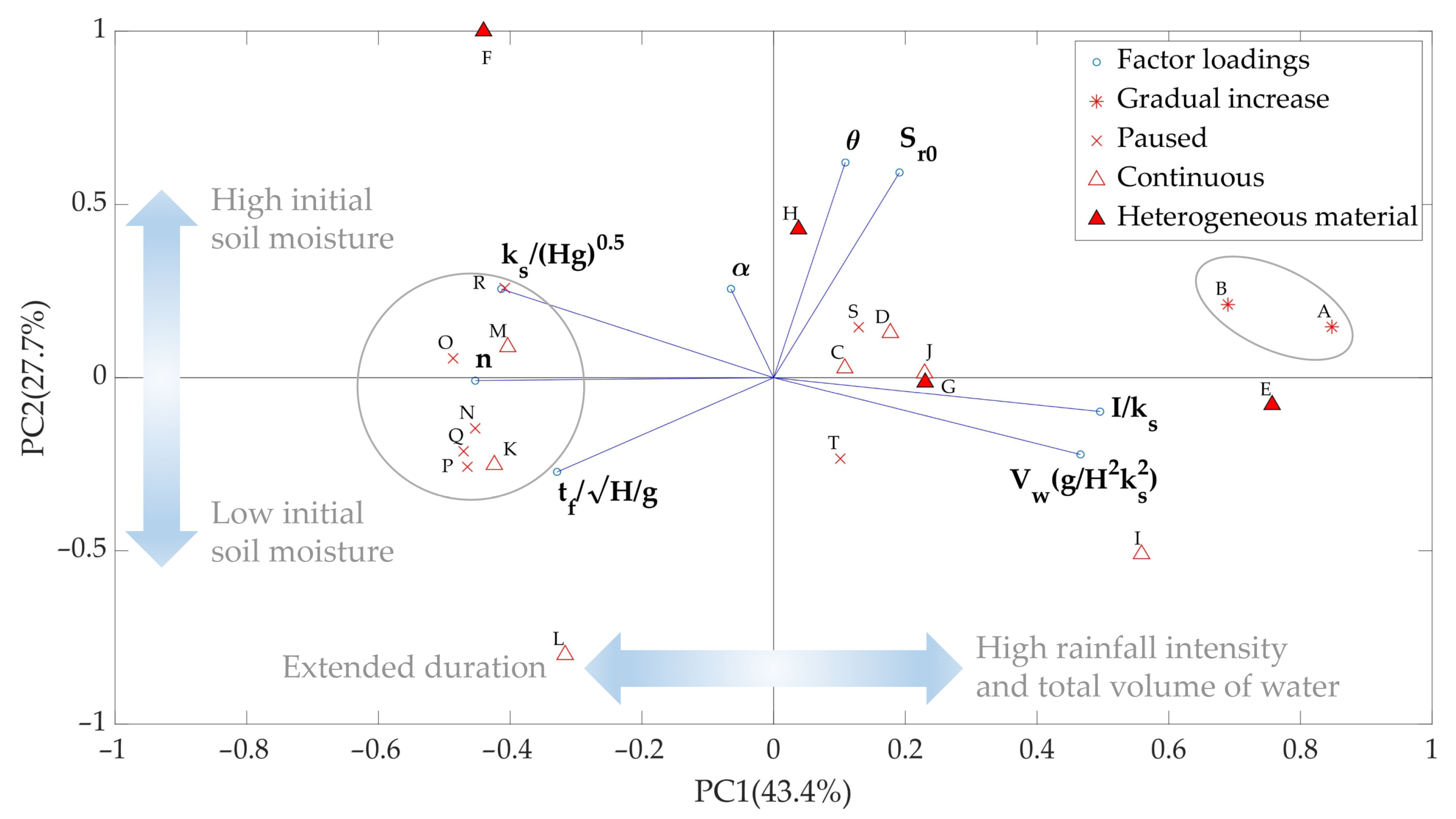 Water 12 01203 g006 Water 12 01203 g006