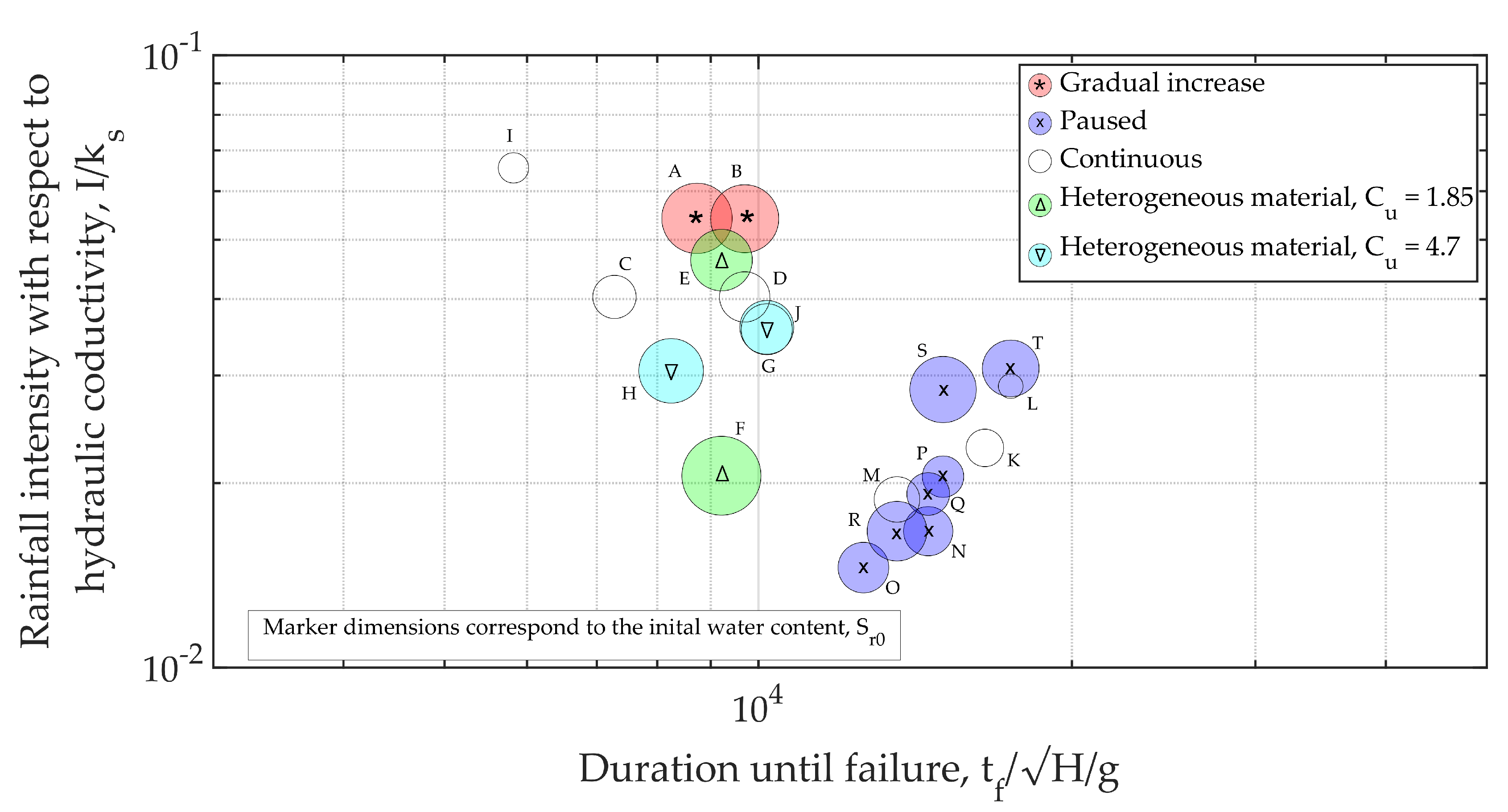 Water 12 01203 g007 Water 12 01203 g007