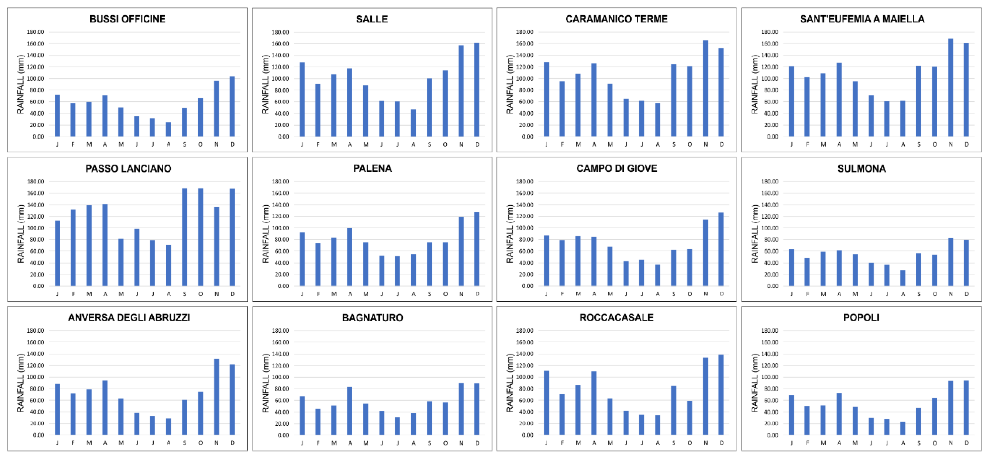 Water 12 01206 g004 Water 12 01206 g004