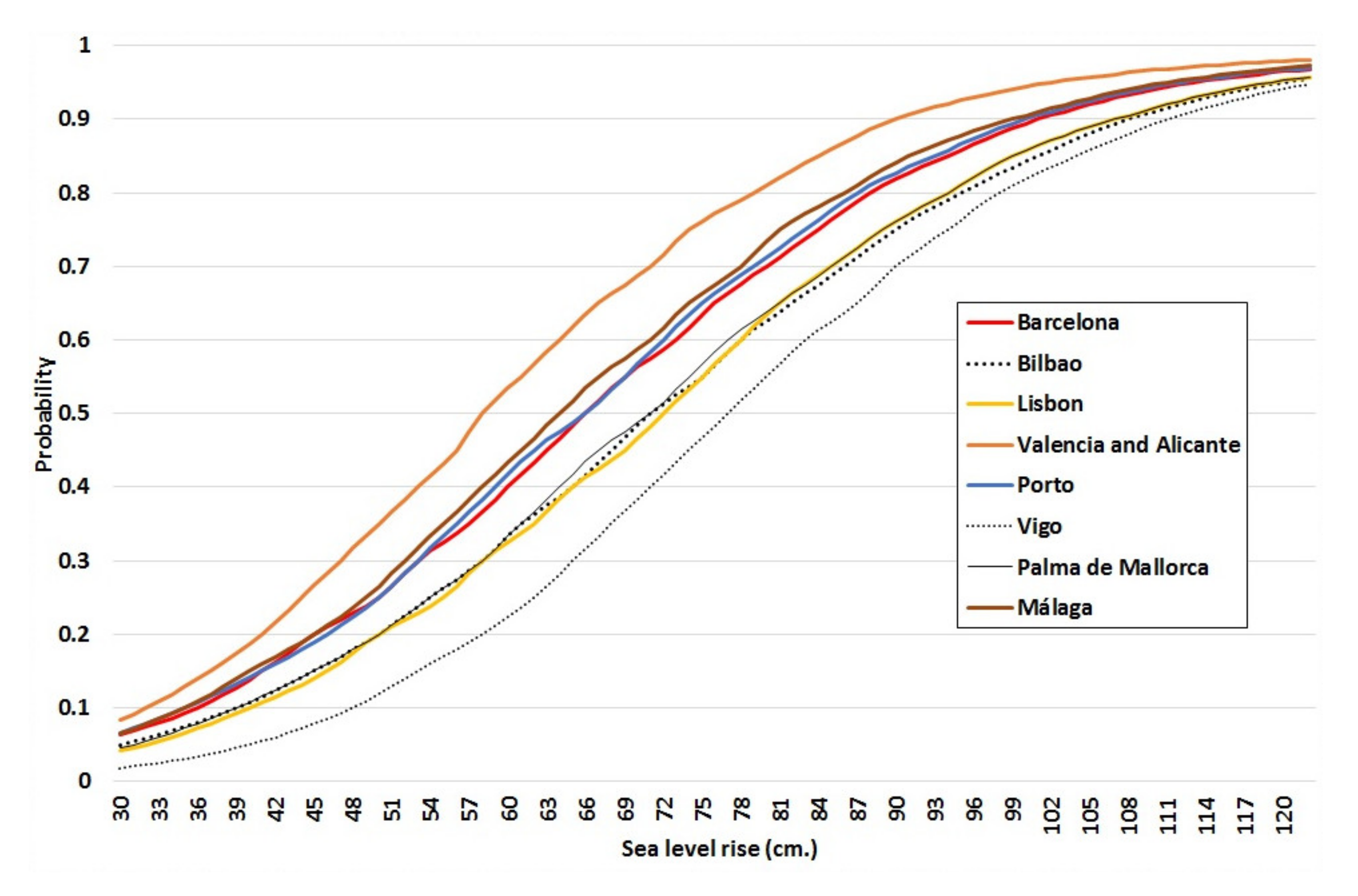 Water 12 01220 g003 Water 12 01220 g003