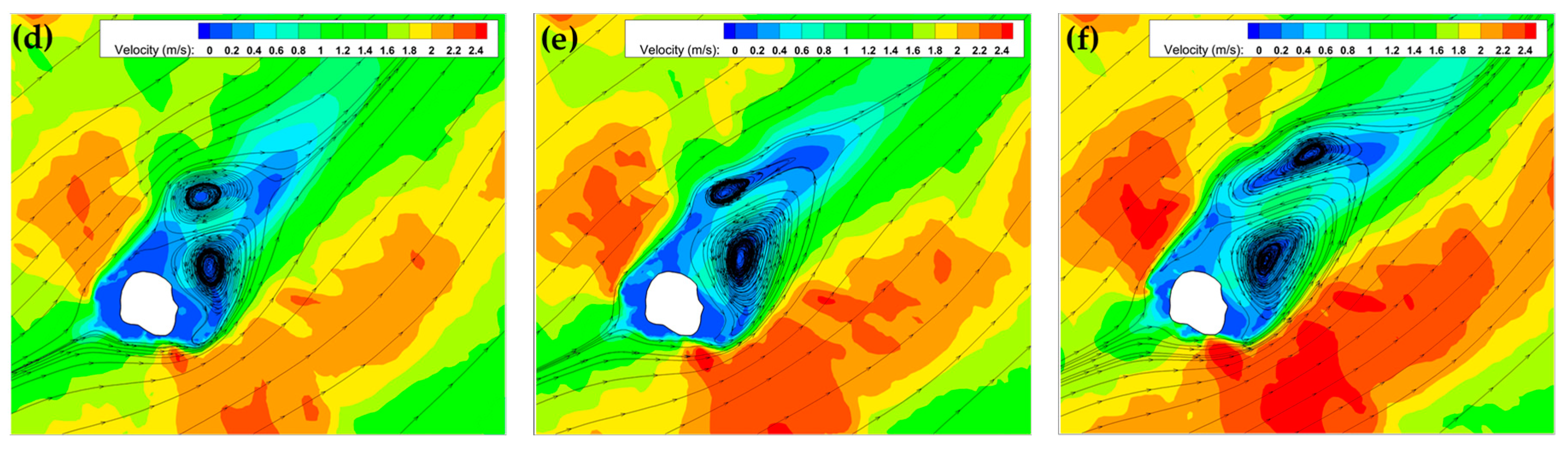 Water 12 01225 g010b