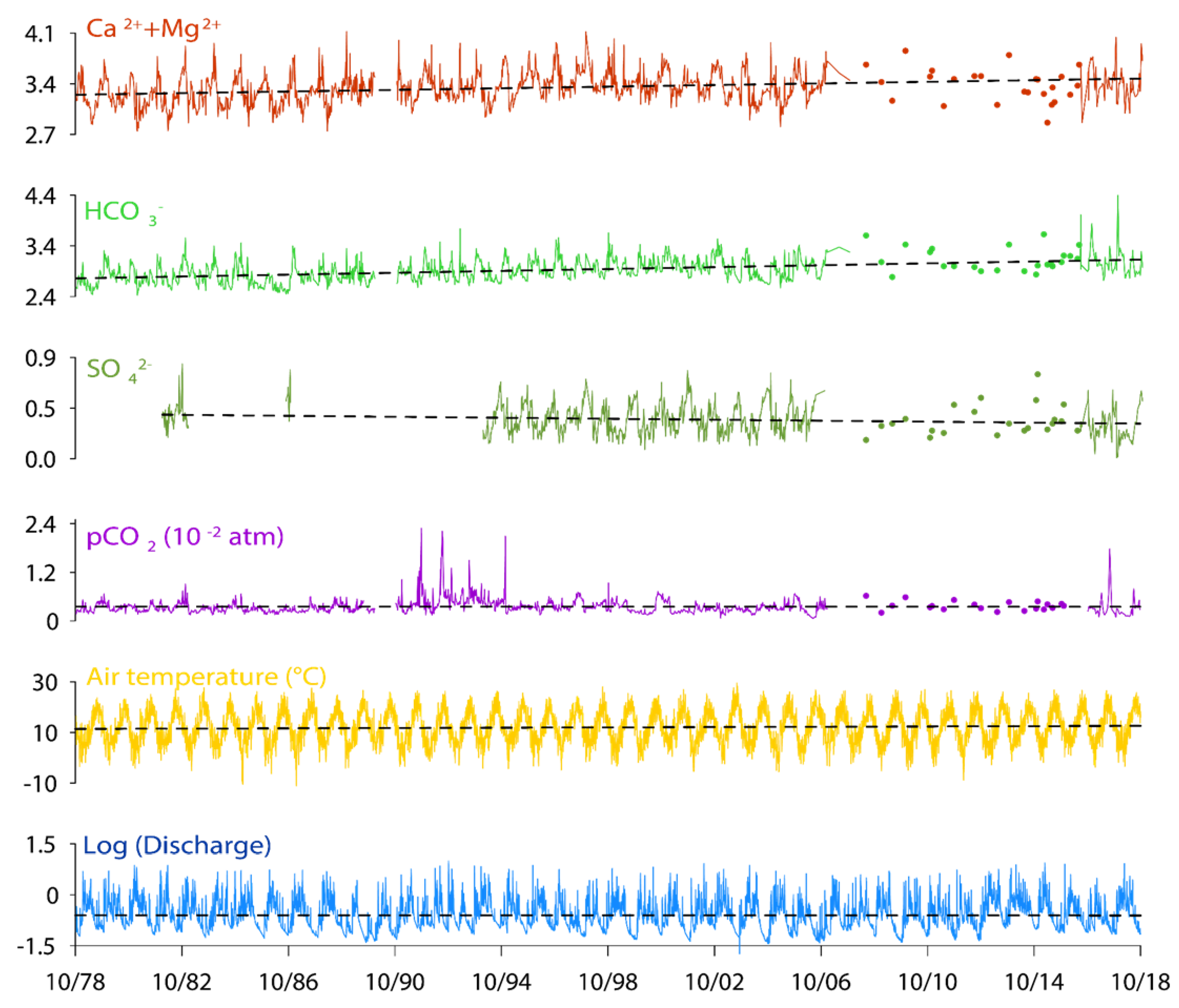 Water 12 01227 g004 Water 12 01227 g004