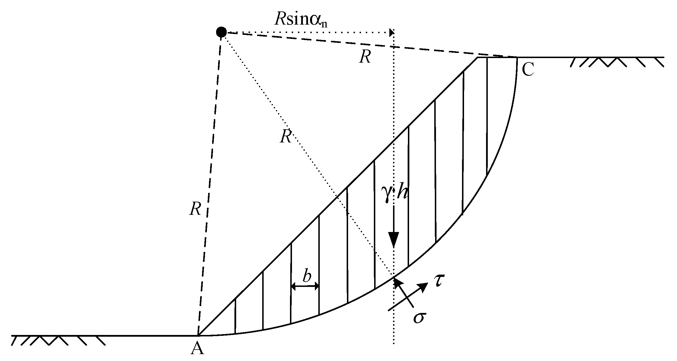 Water 12 01229 g002 Water 12 01229 g002