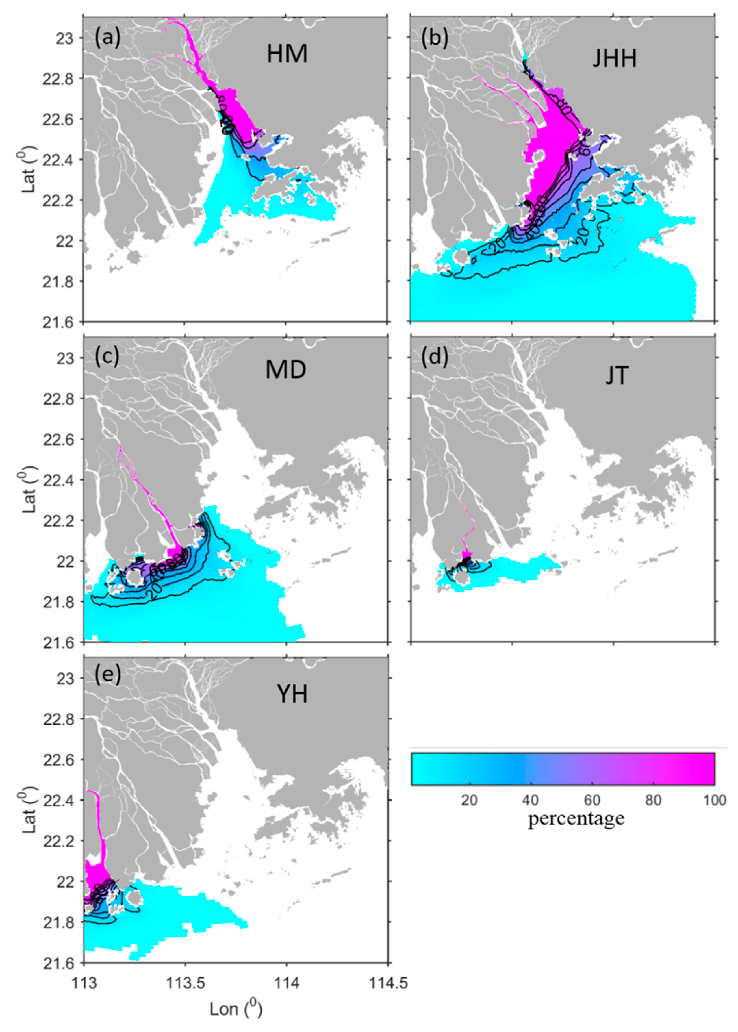 Water 12 01235 g005 Water 12 01235 g005