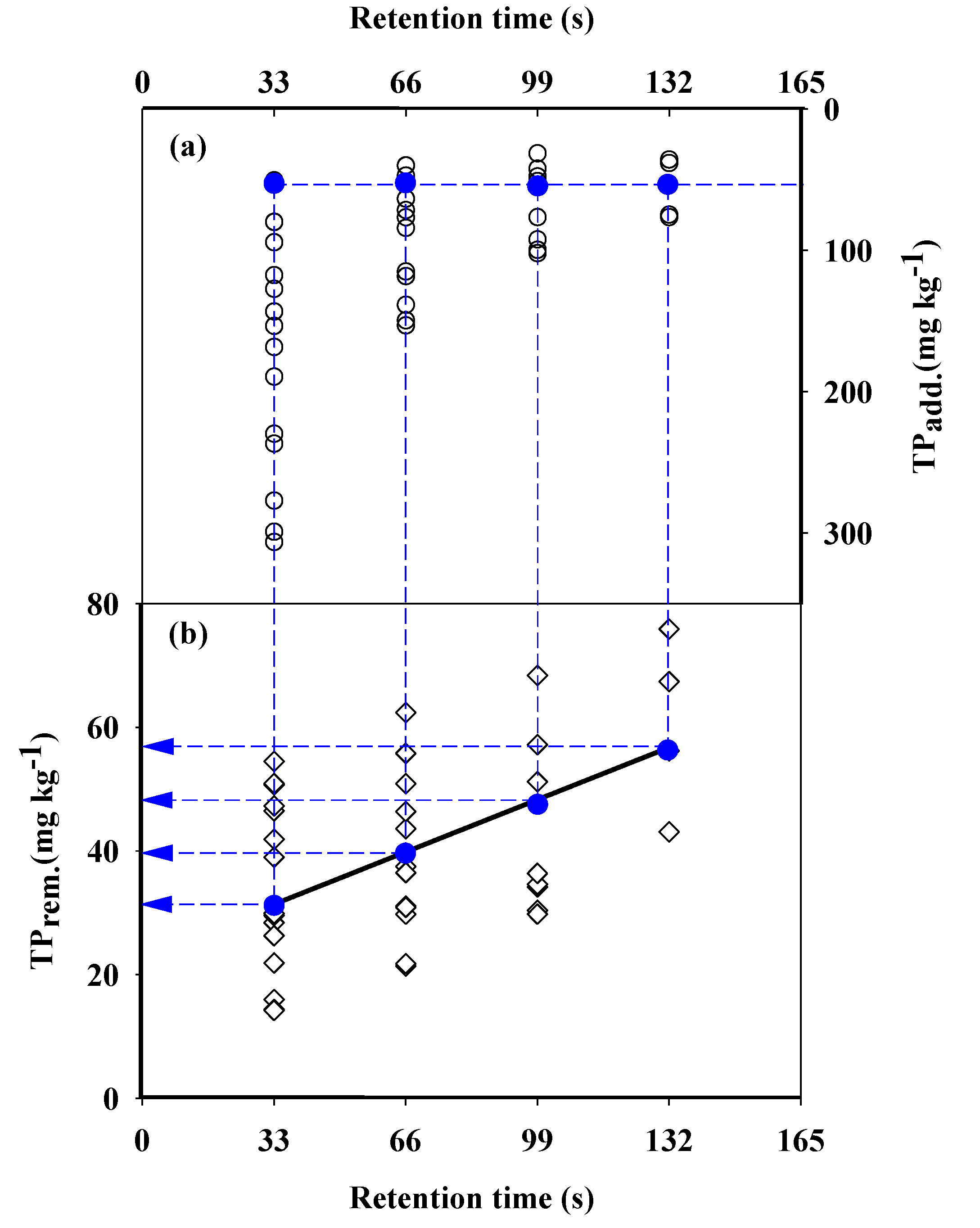 Water 12 01236 g005 Water 12 01236 g005
