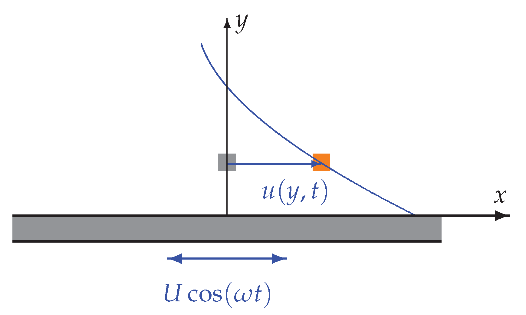 Water 12 01241 g002 Water 12 01241 g002