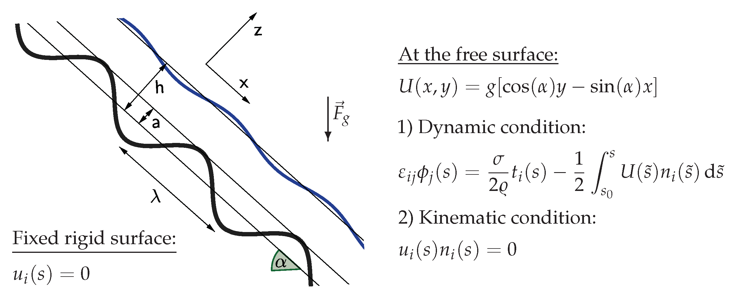 Water 12 01241 g004 Water 12 01241 g004