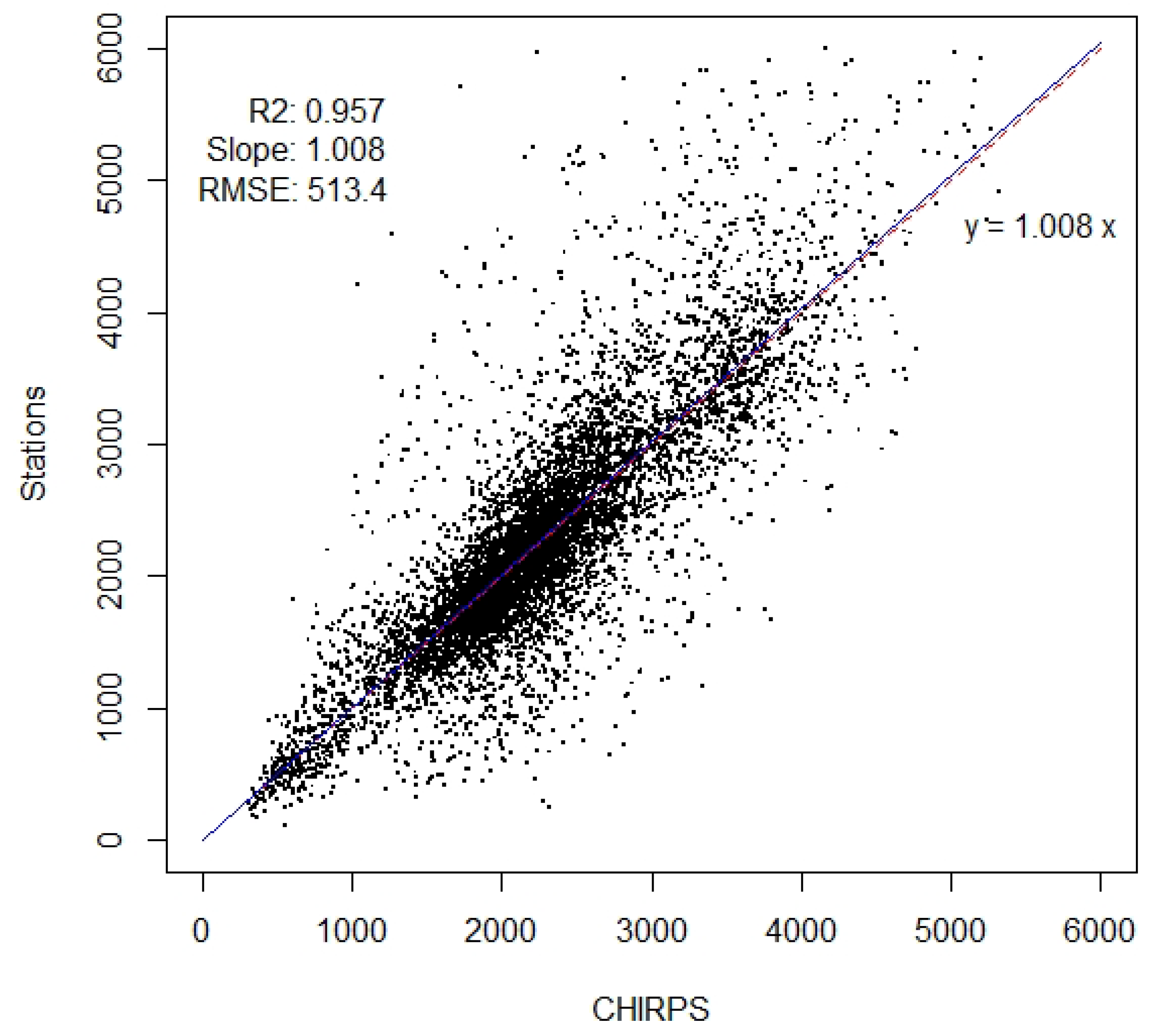 Water 12 01244 g002 Water 12 01244 g002