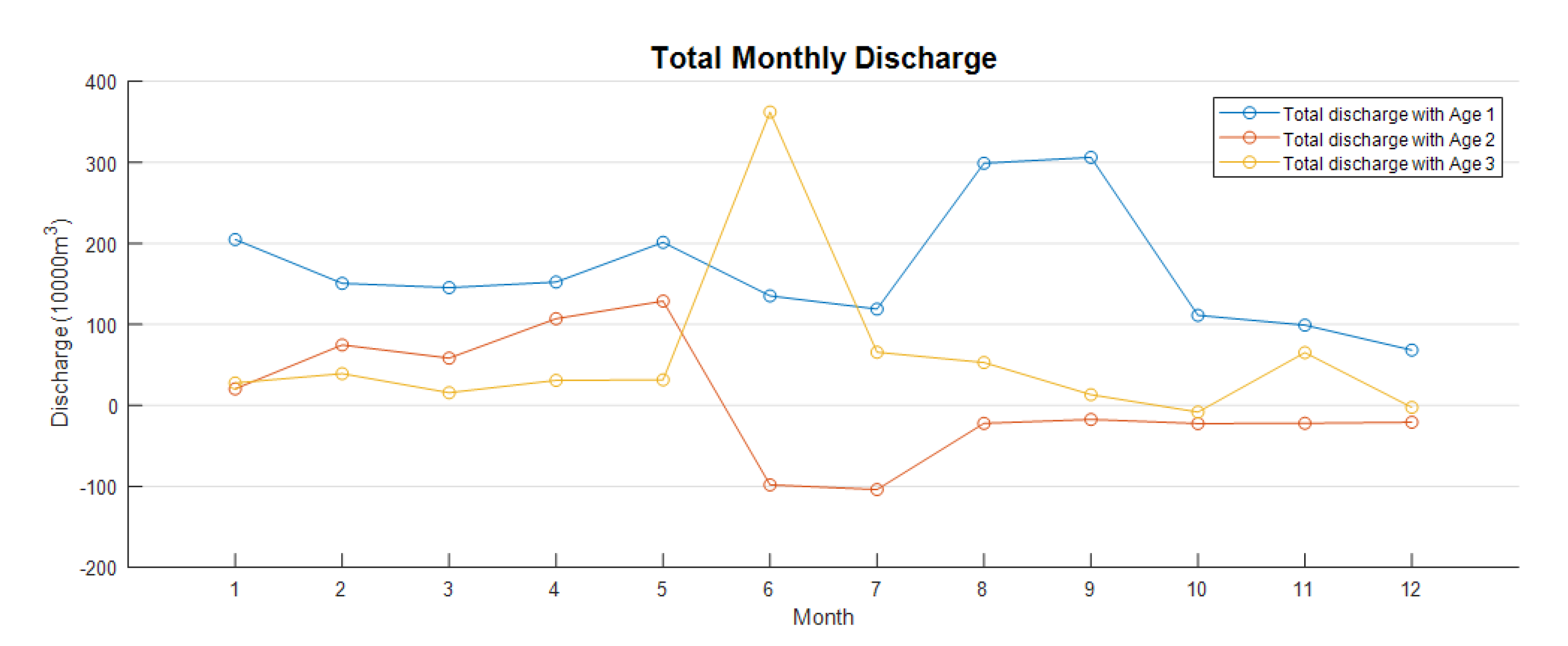 Water 12 01246 g005 Water 12 01246 g005